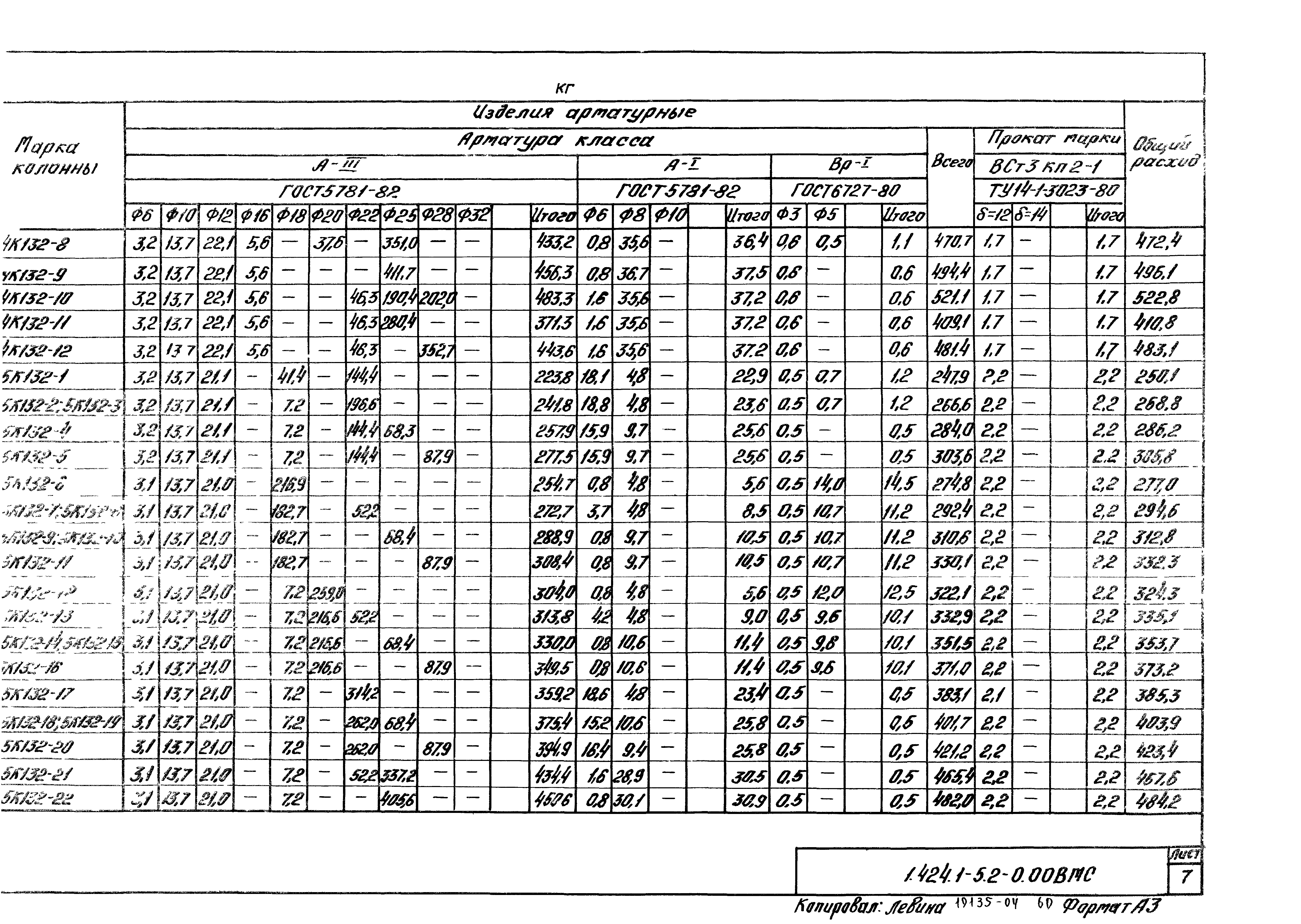 Серия 1.424.1-5