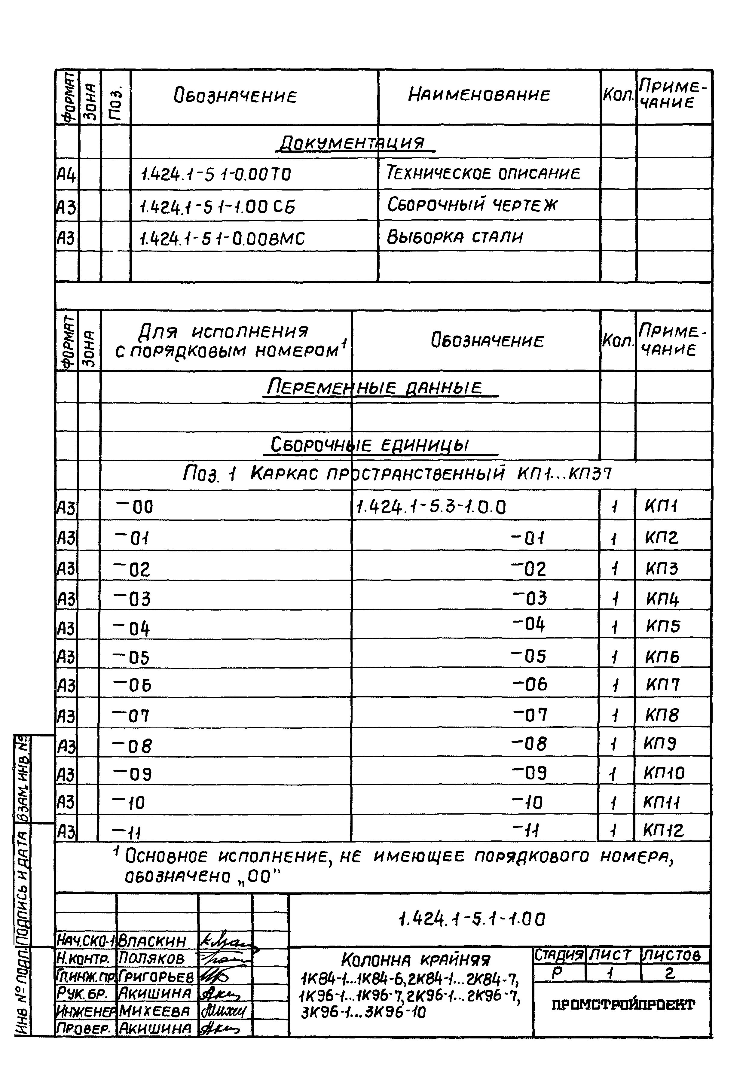 Серия 1.424.1-5