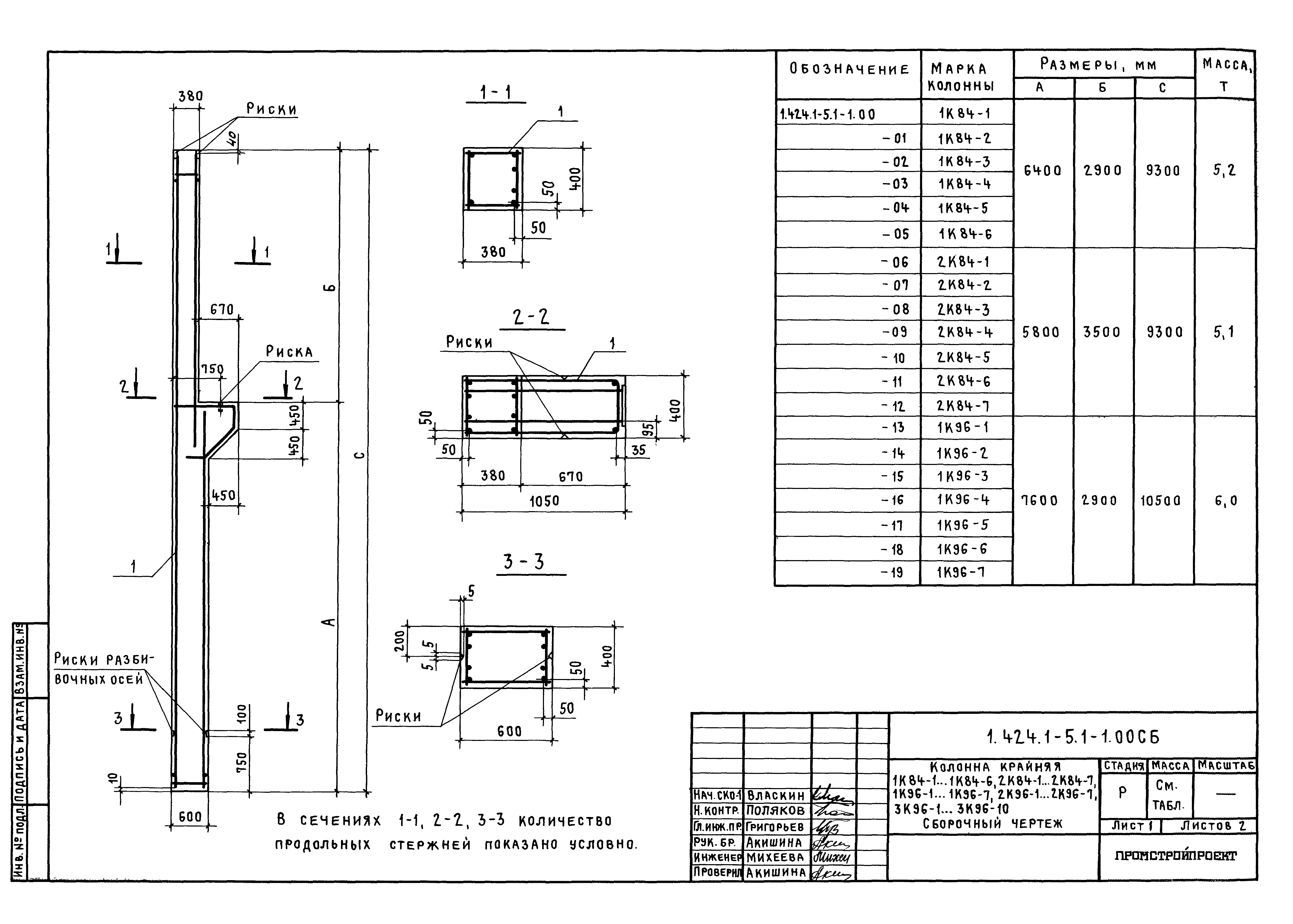 Серия 1.424.1-5