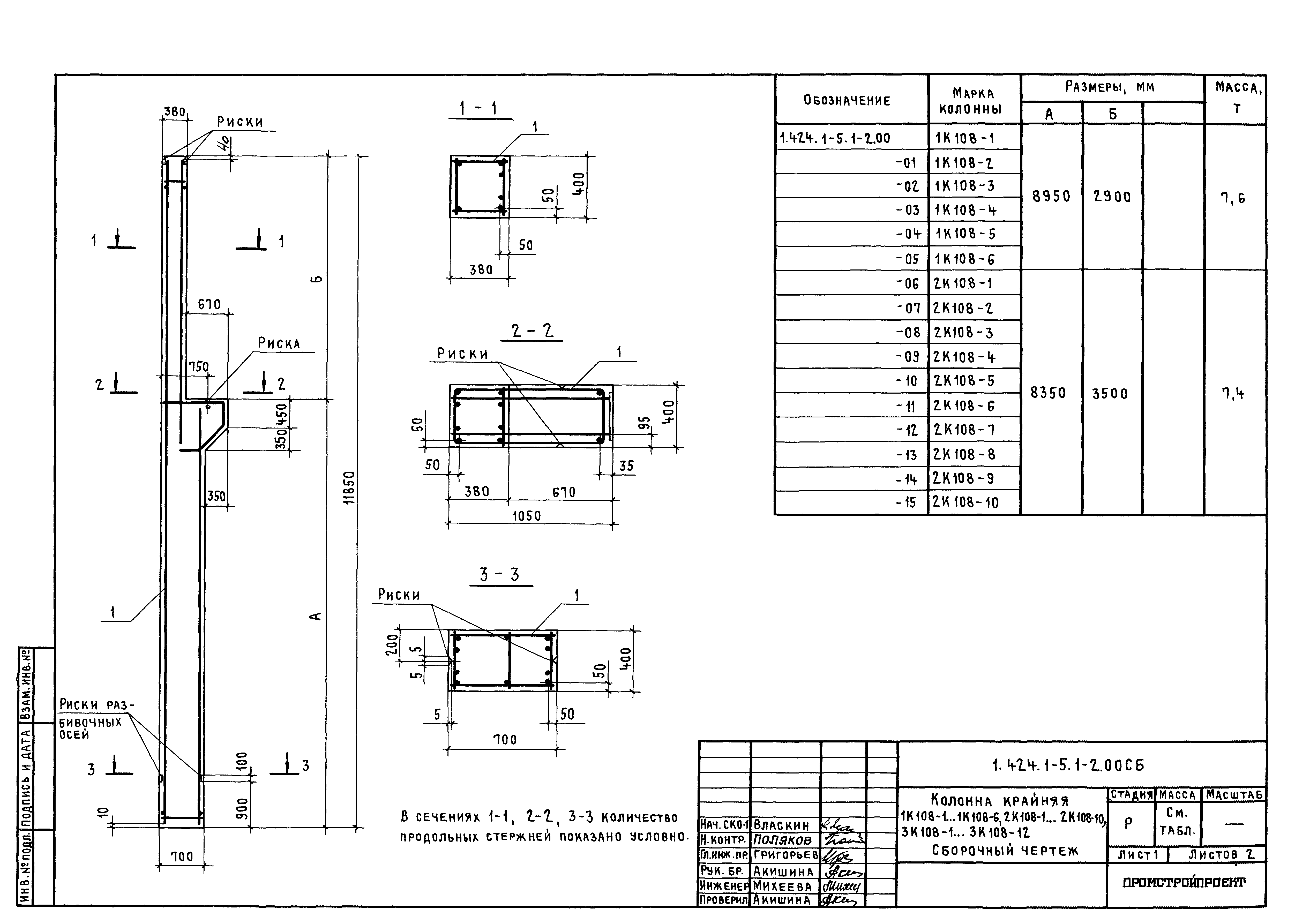 Серия 1.424.1-5