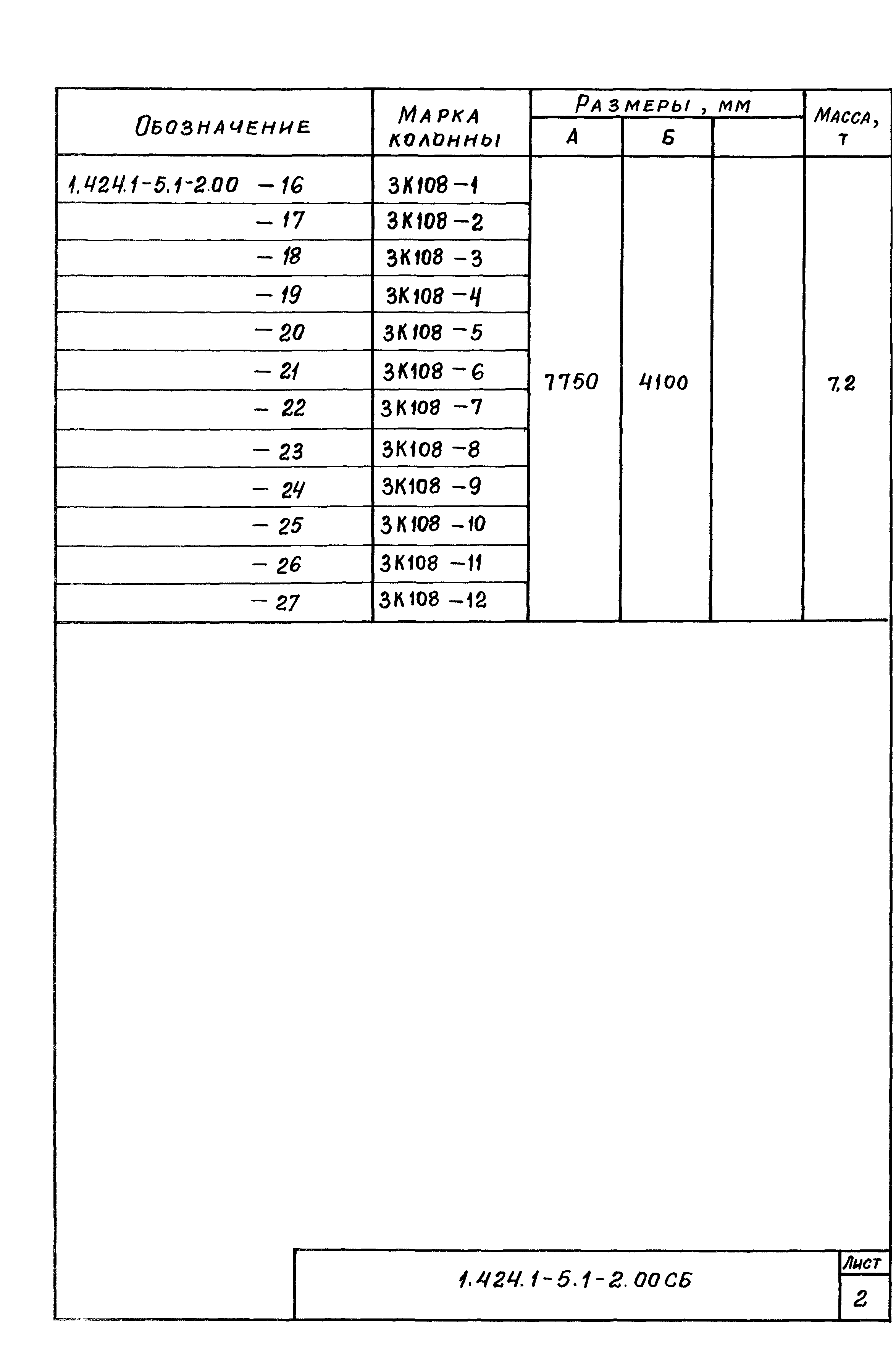 Серия 1.424.1-5