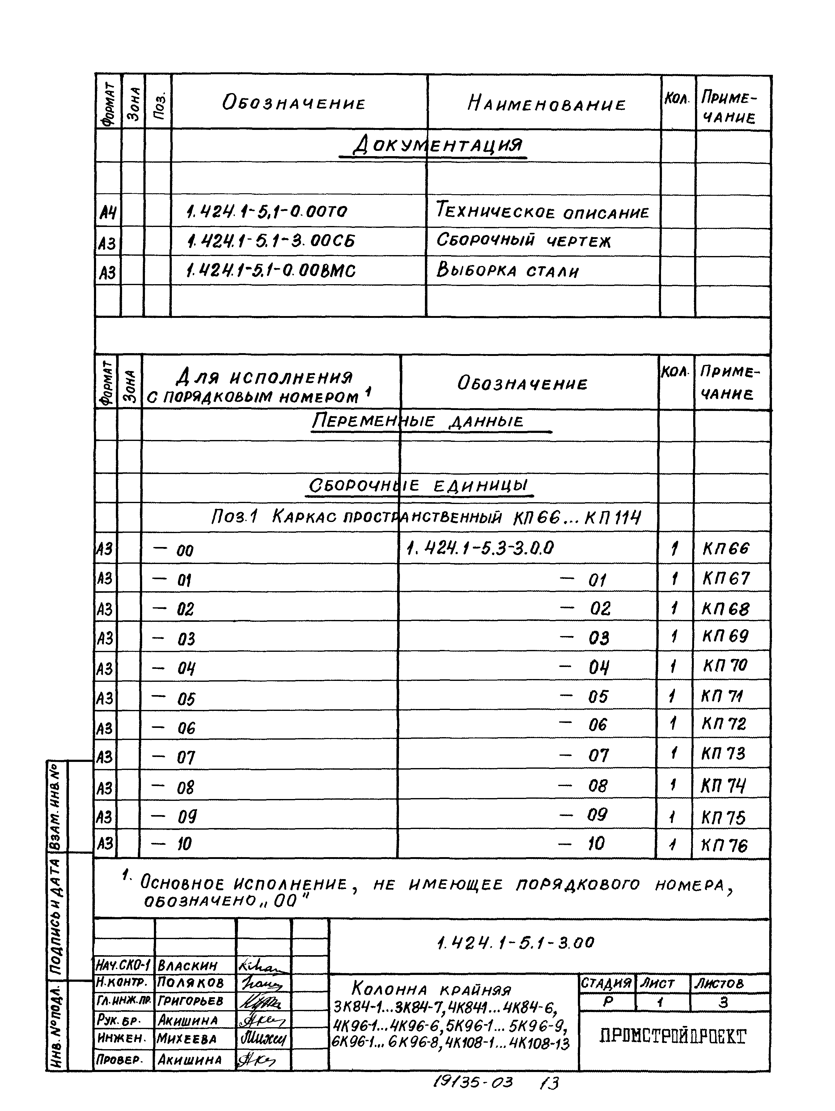 Серия 1.424.1-5