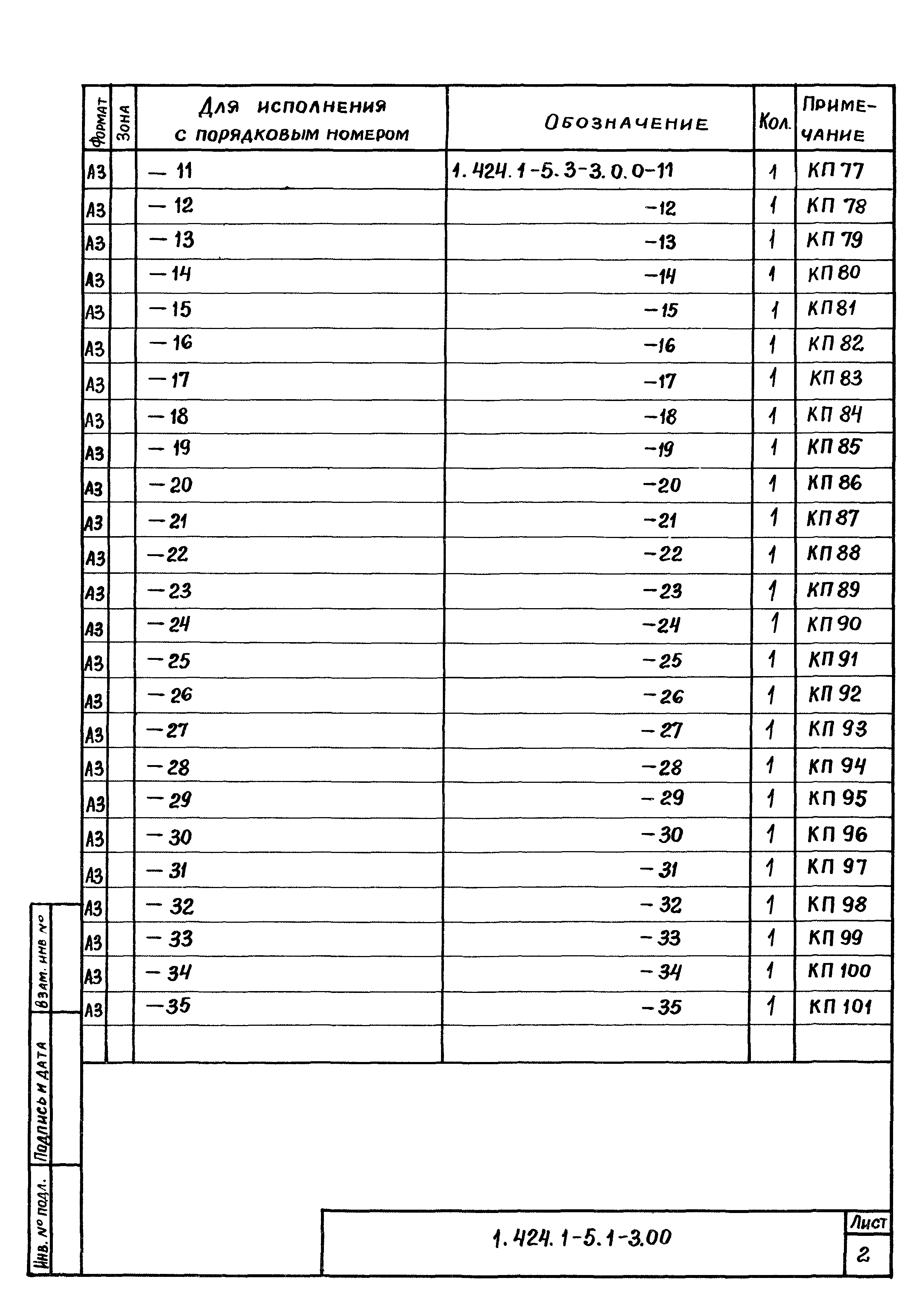 Серия 1.424.1-5