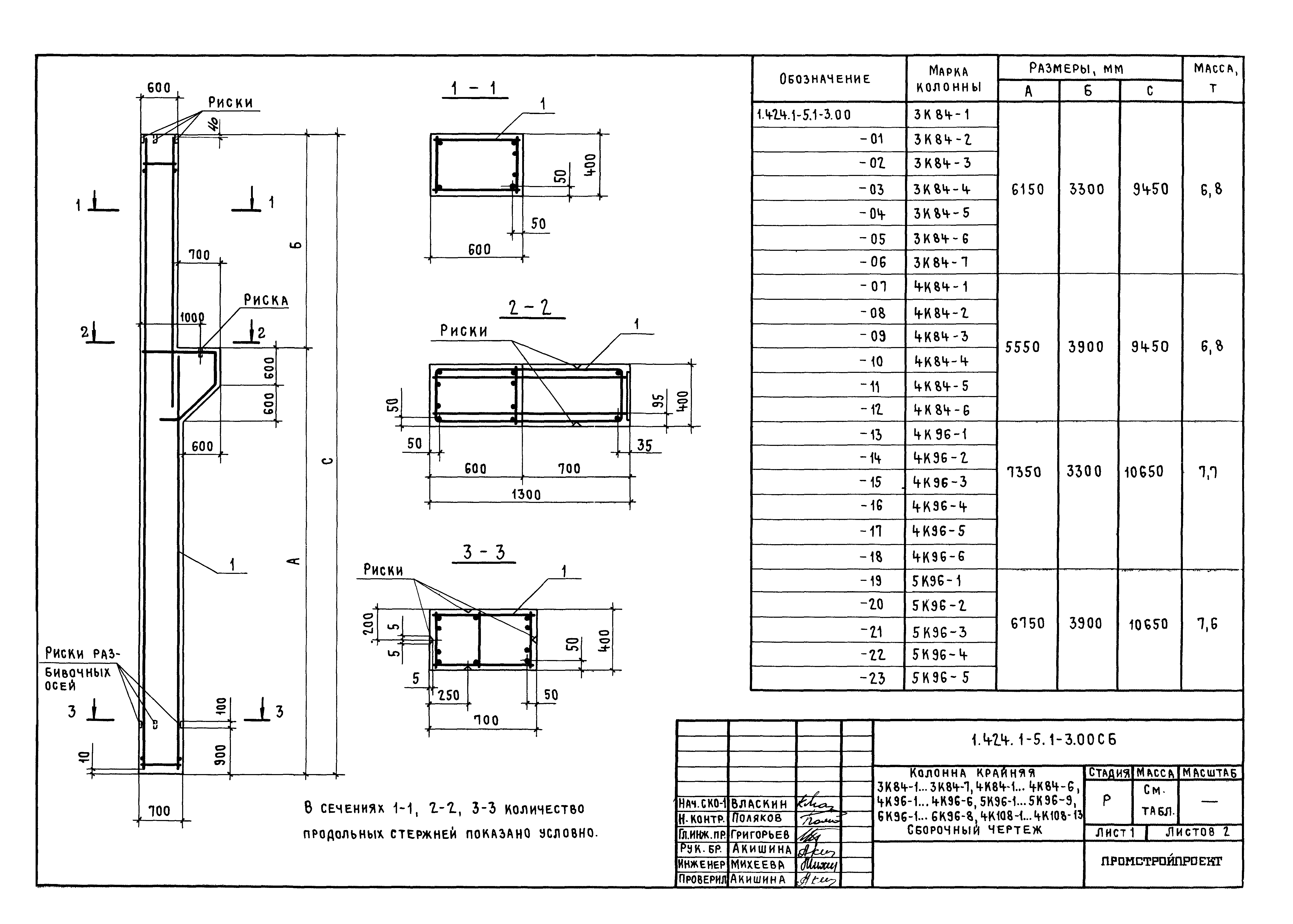 Серия 1.424.1-5