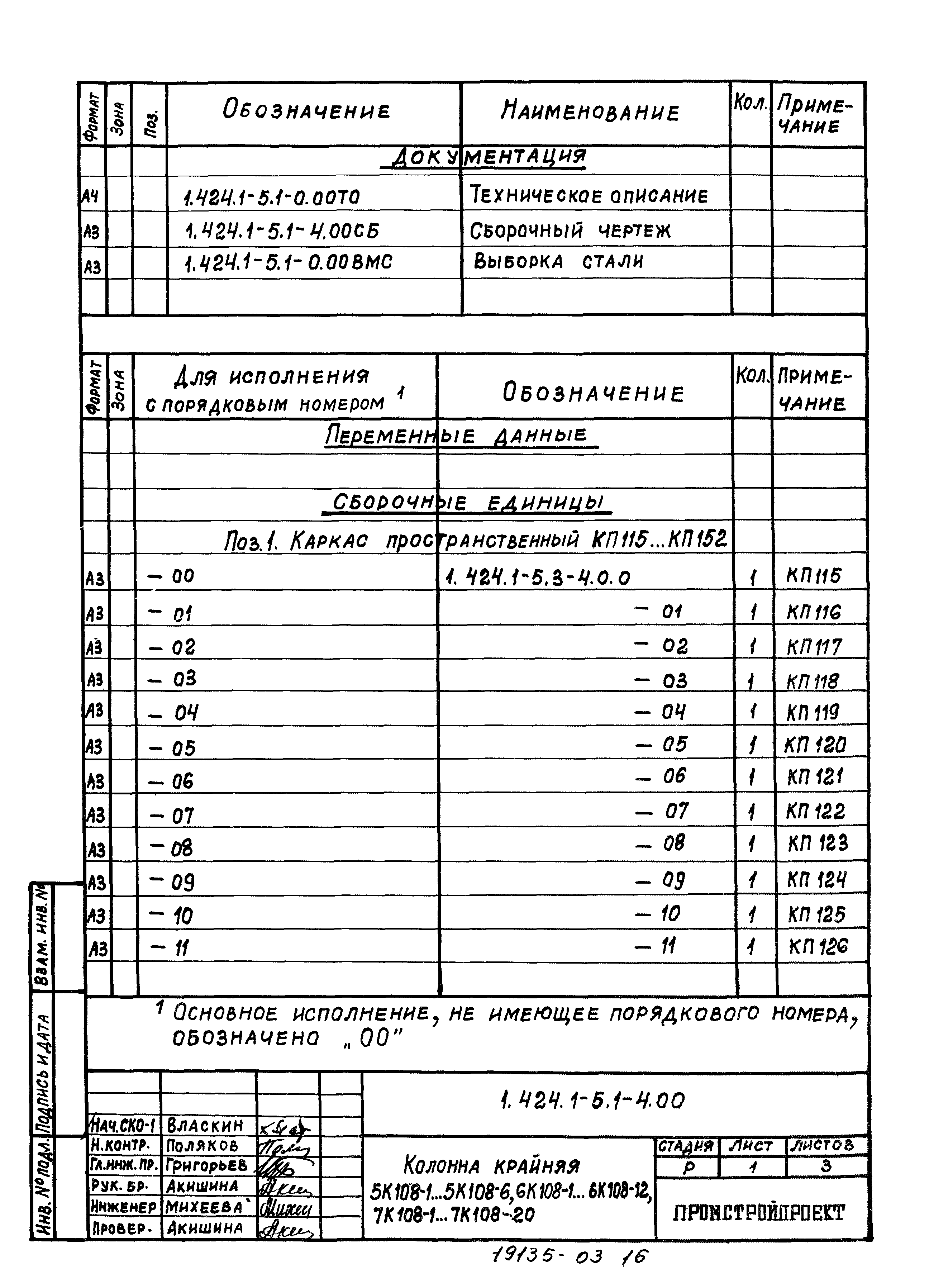 Серия 1.424.1-5