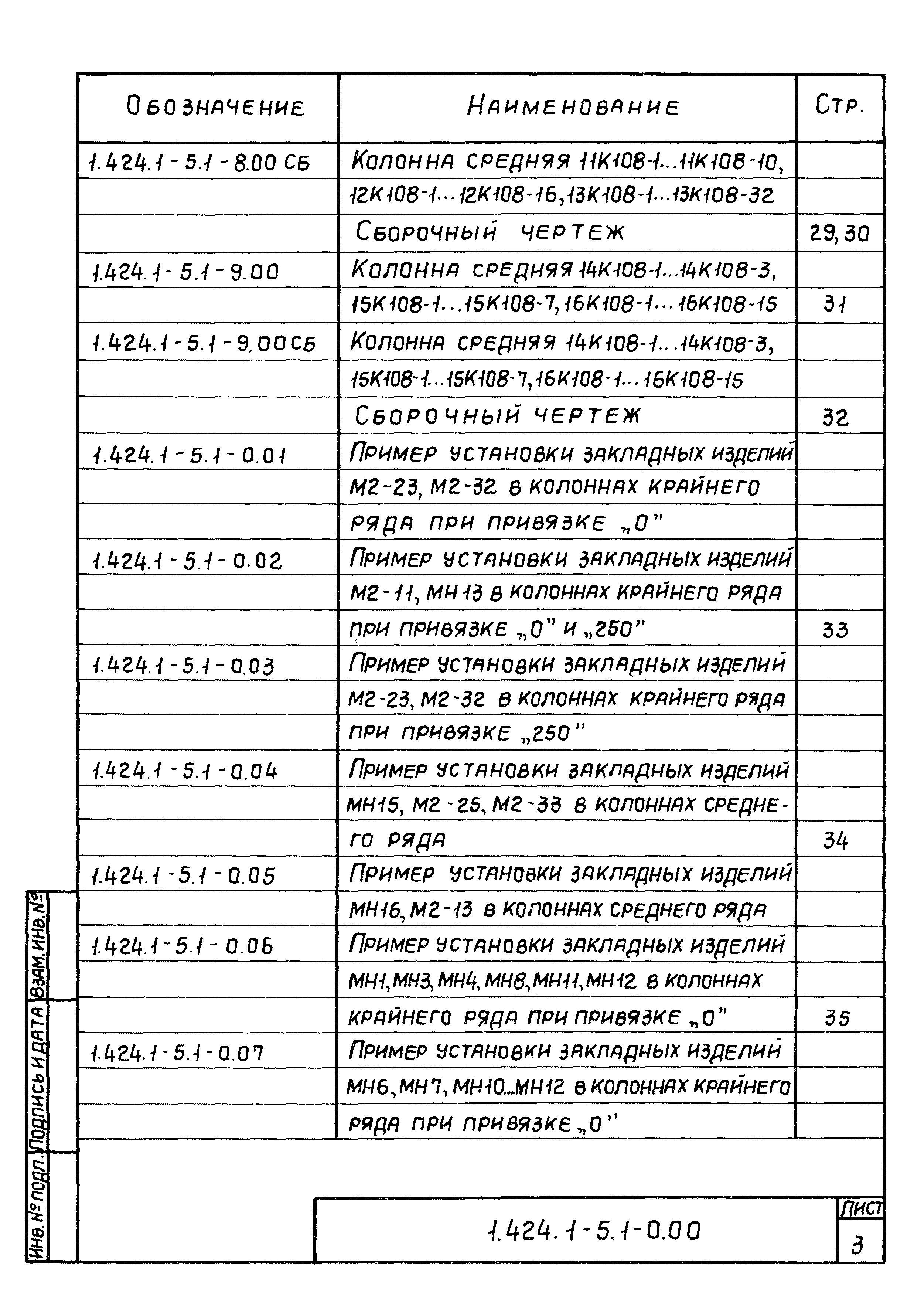 Серия 1.424.1-5