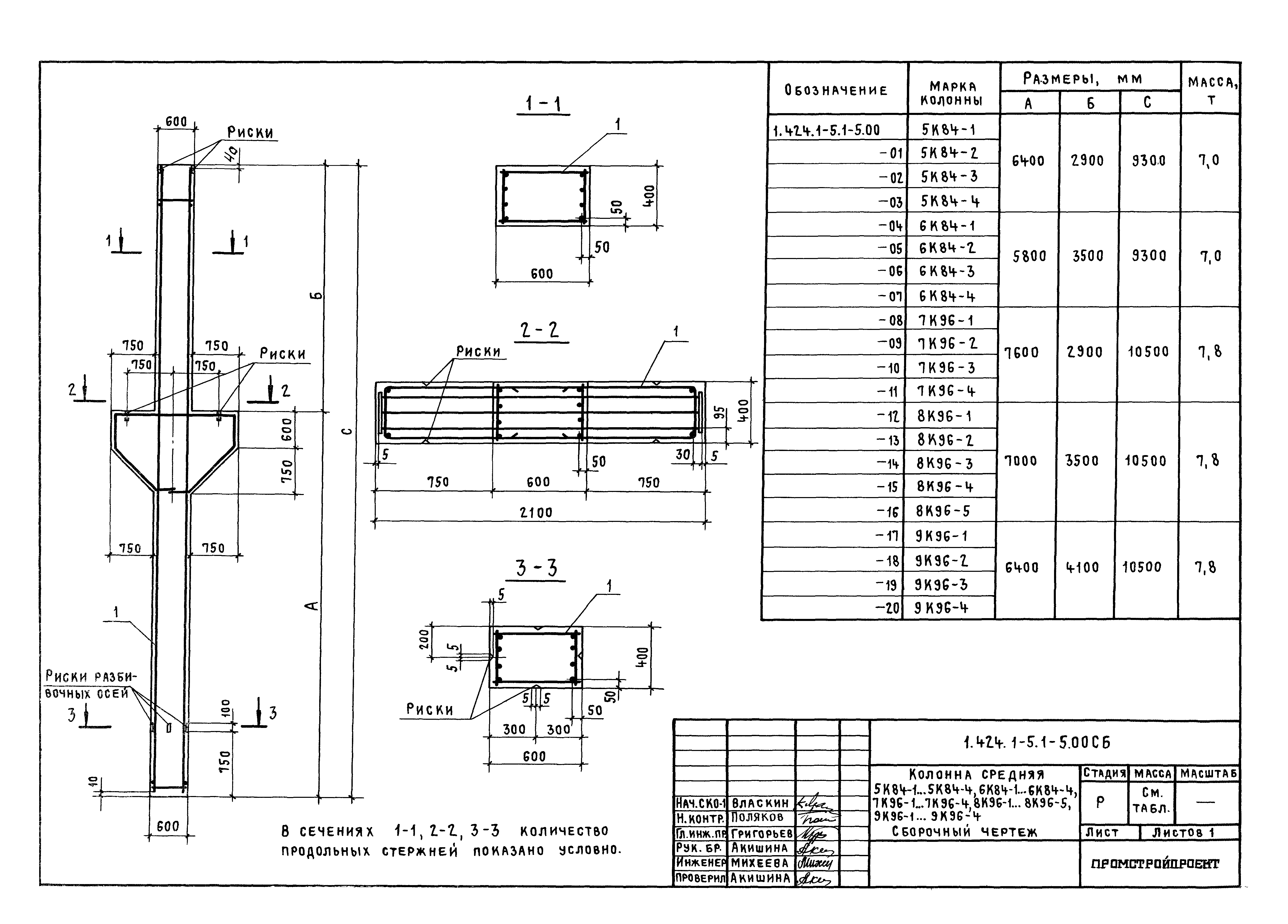 Серия 1.424.1-5