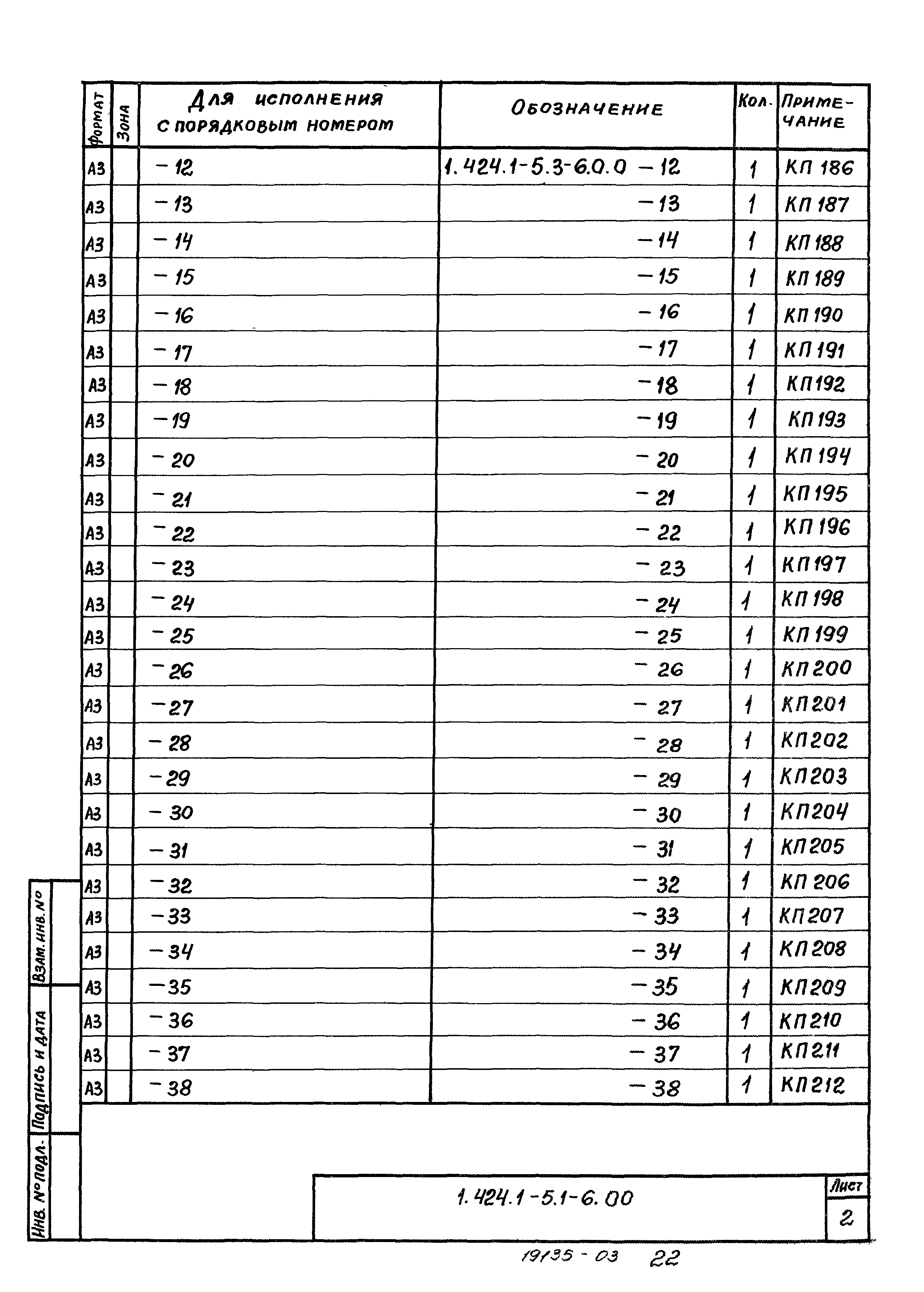 Серия 1.424.1-5