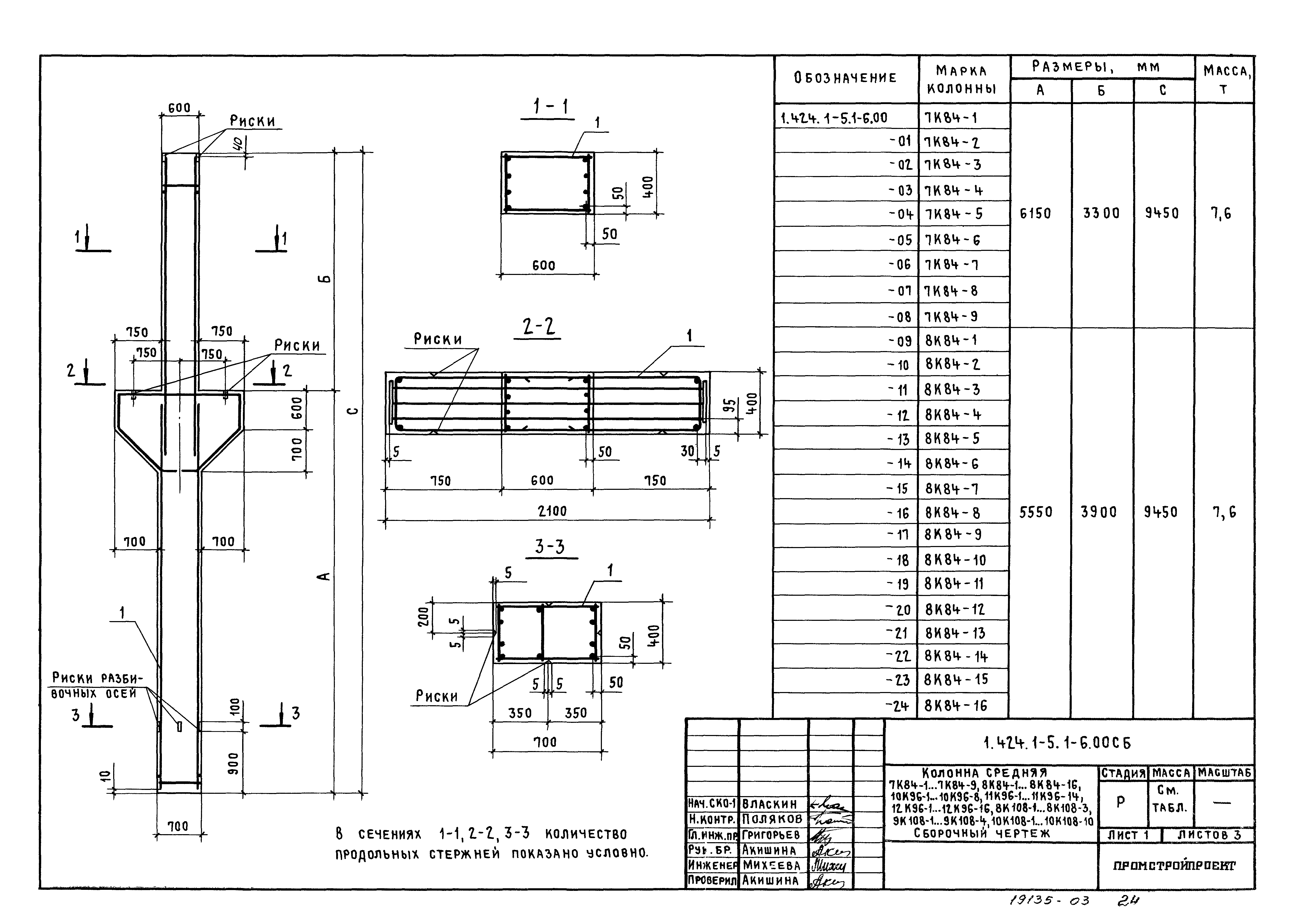 Серия 1.424.1-5