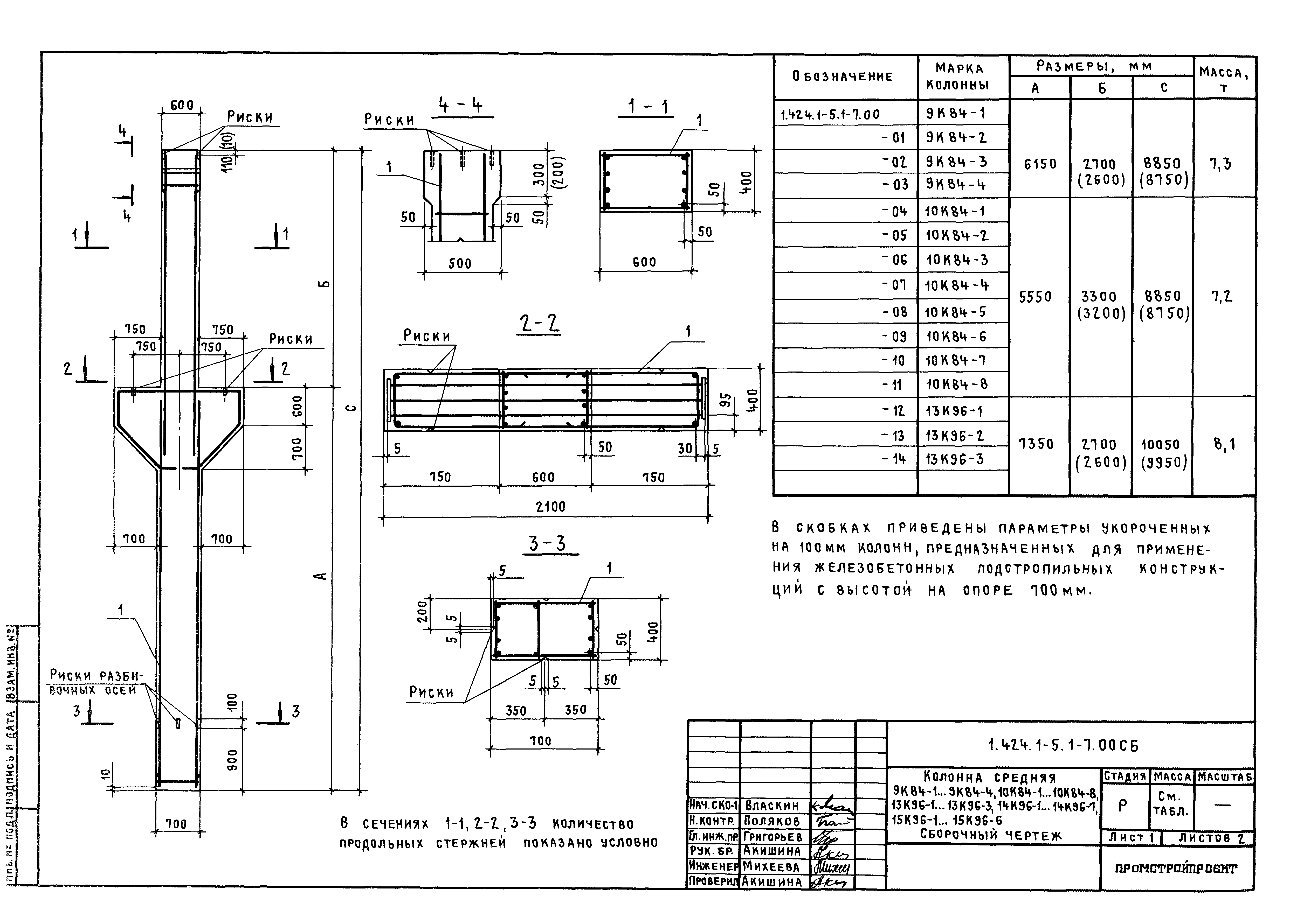 Серия 1.424.1-5