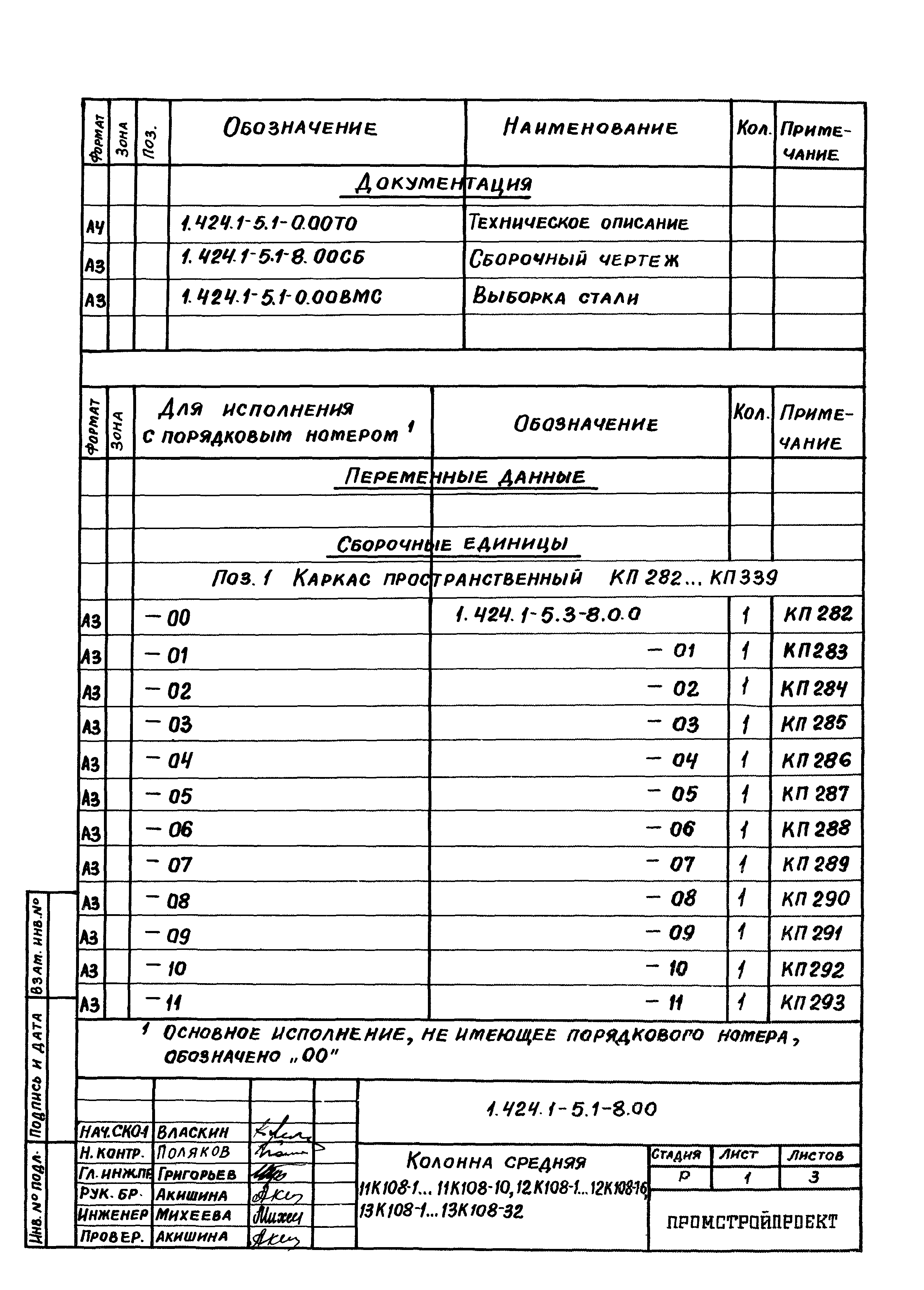 Серия 1.424.1-5