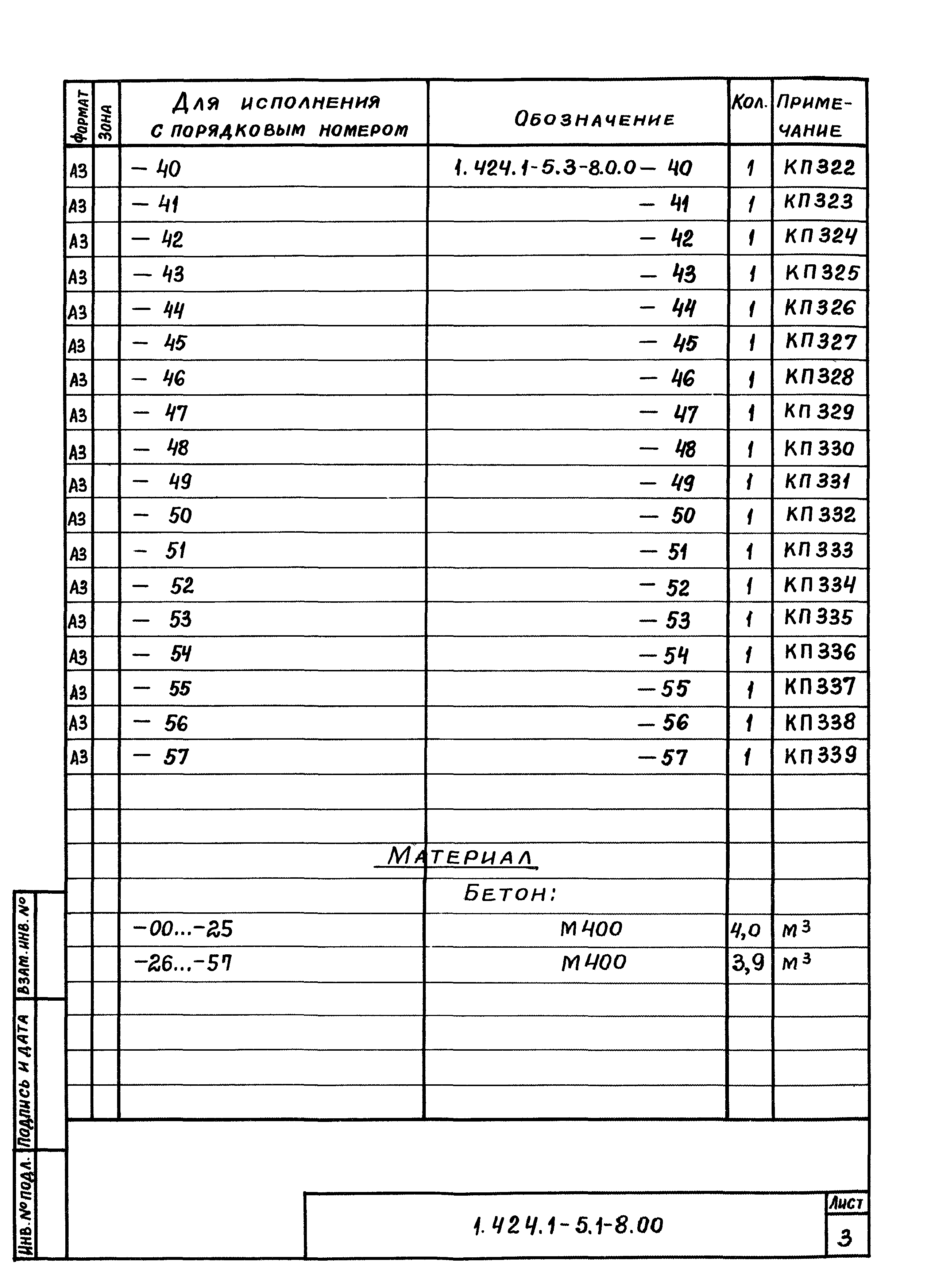 Серия 1.424.1-5