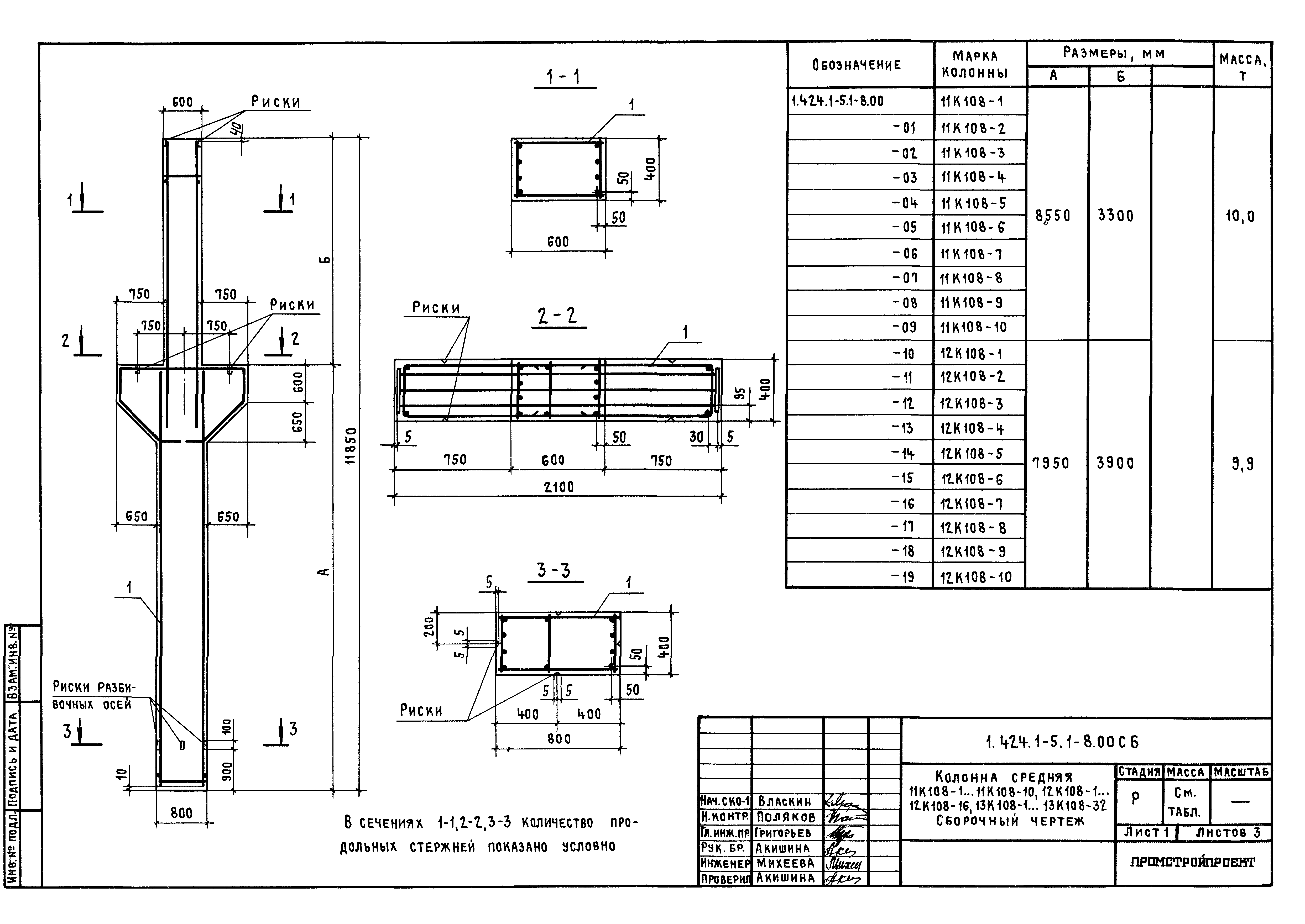 Серия 1.424.1-5