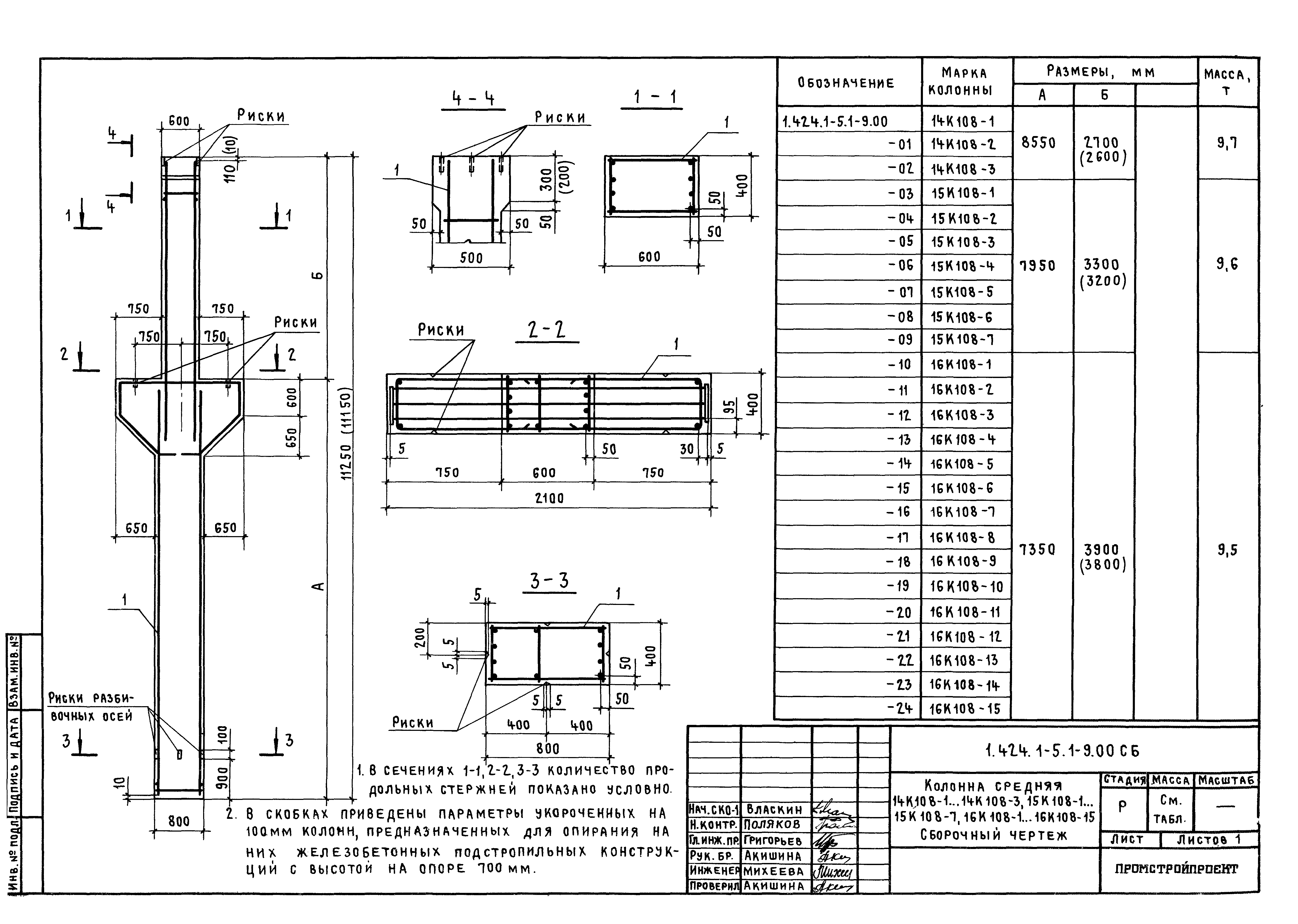 Серия 1.424.1-5