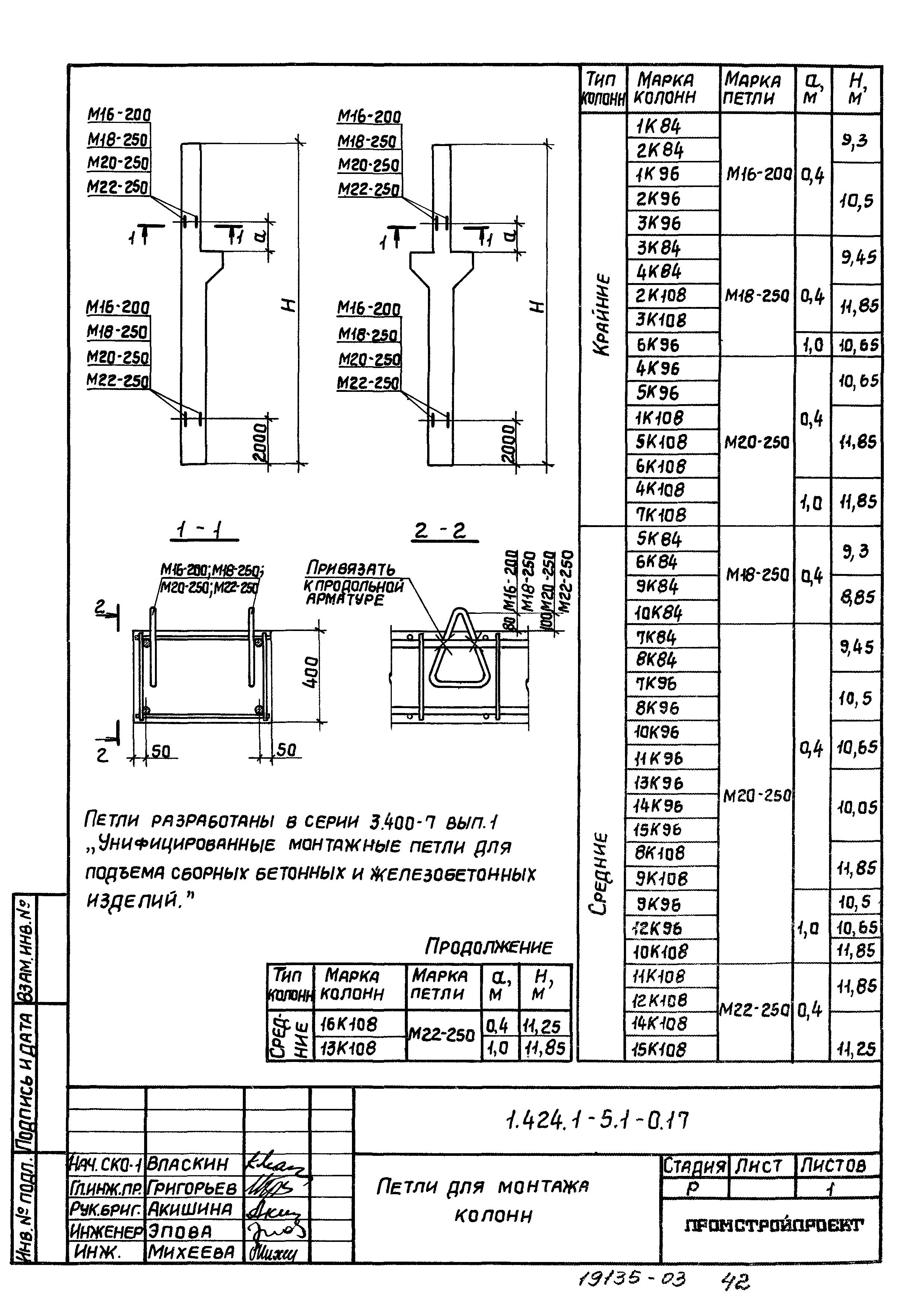 Серия 1.424.1-5