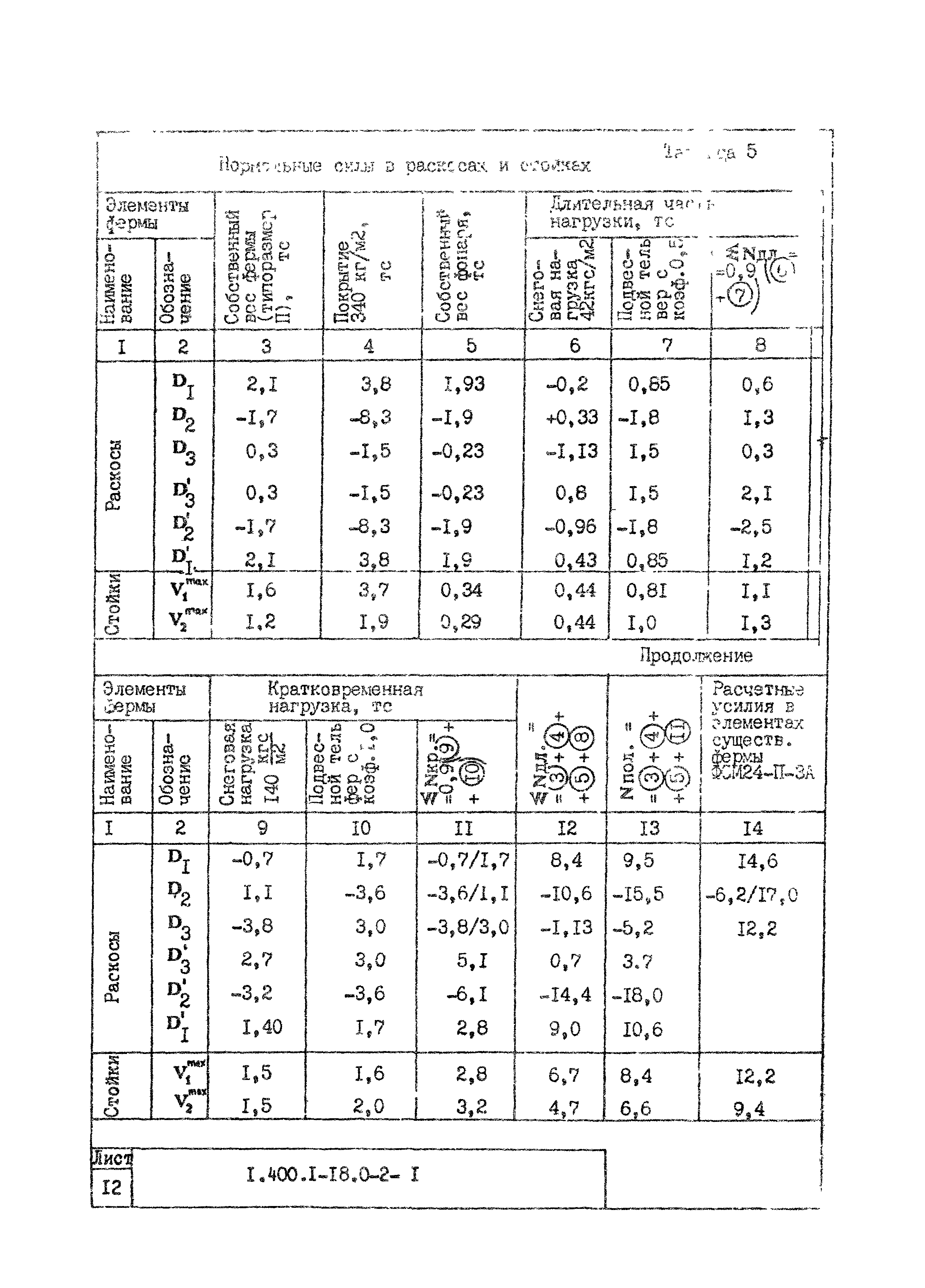 Серия 1.400.1-18