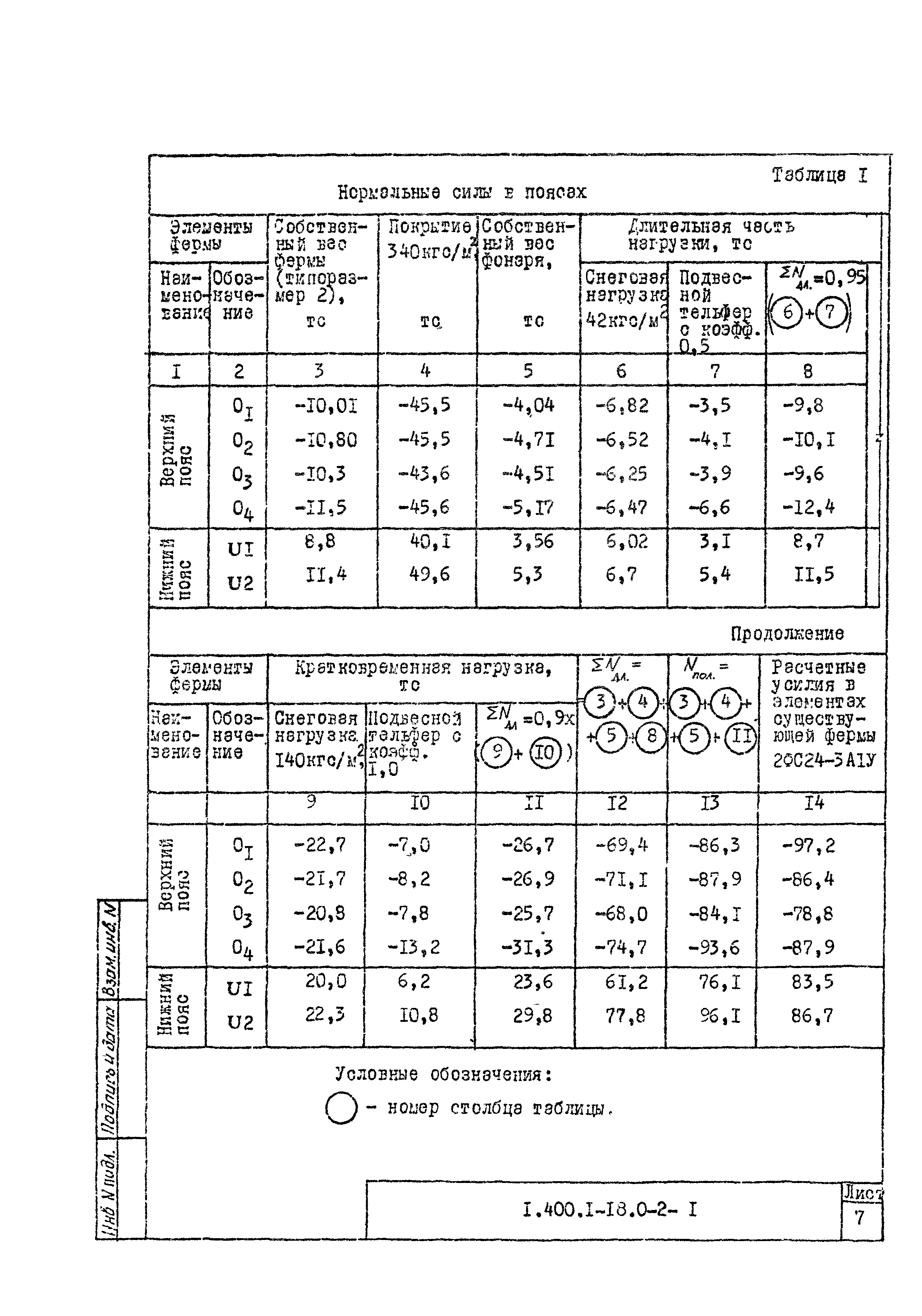 Серия 1.400.1-18