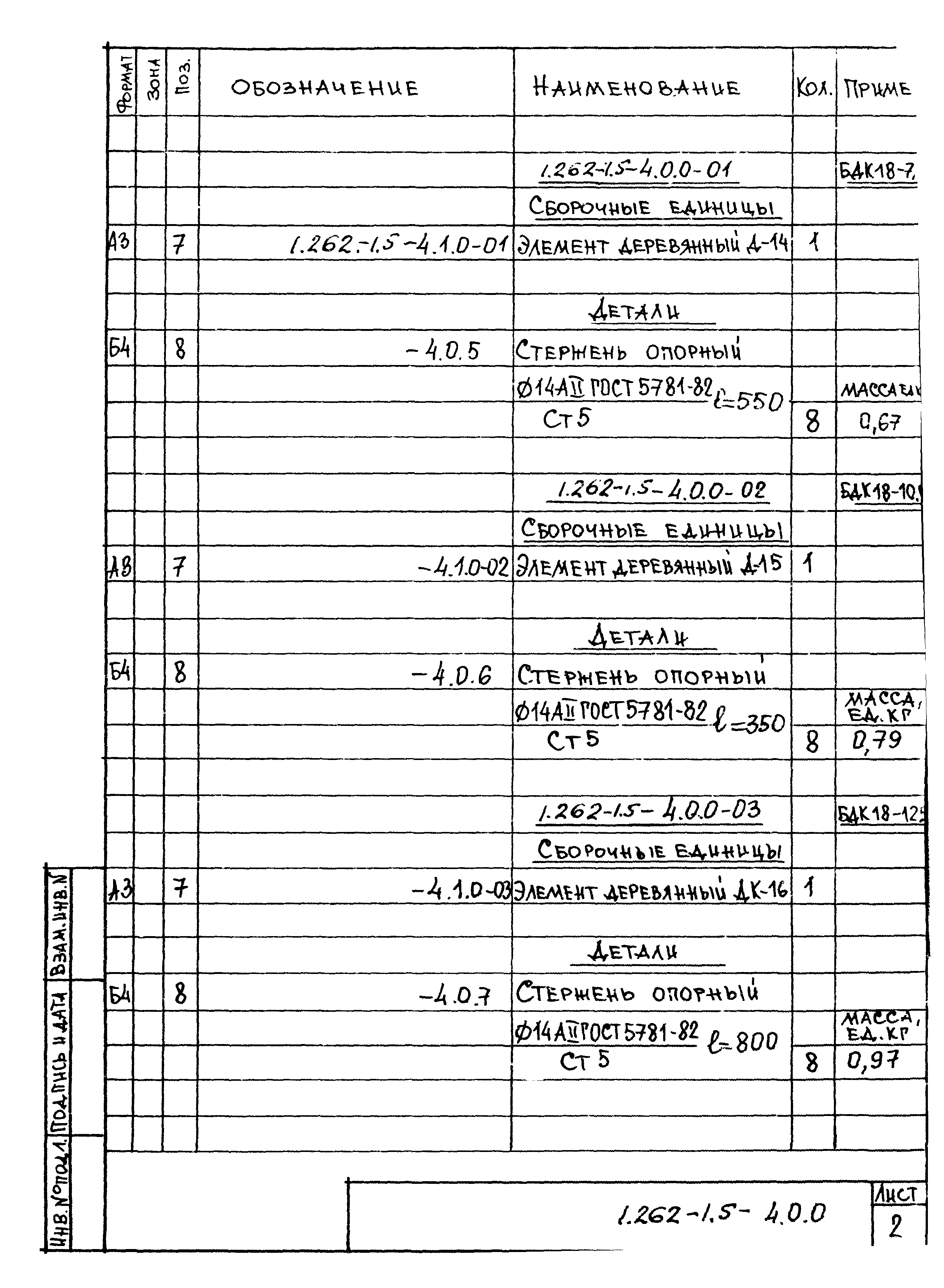 Серия 1.262-1