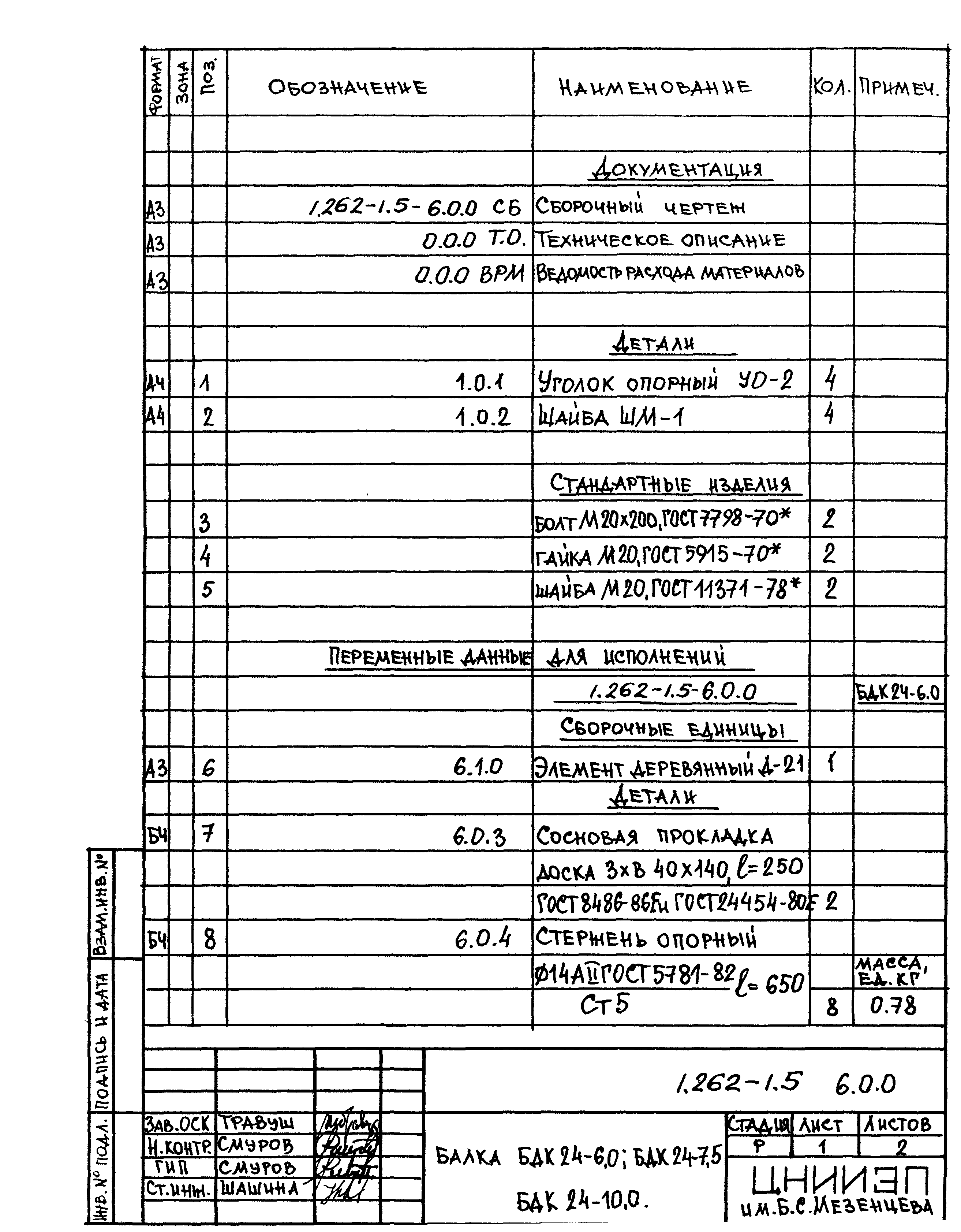 Серия 1.262-1