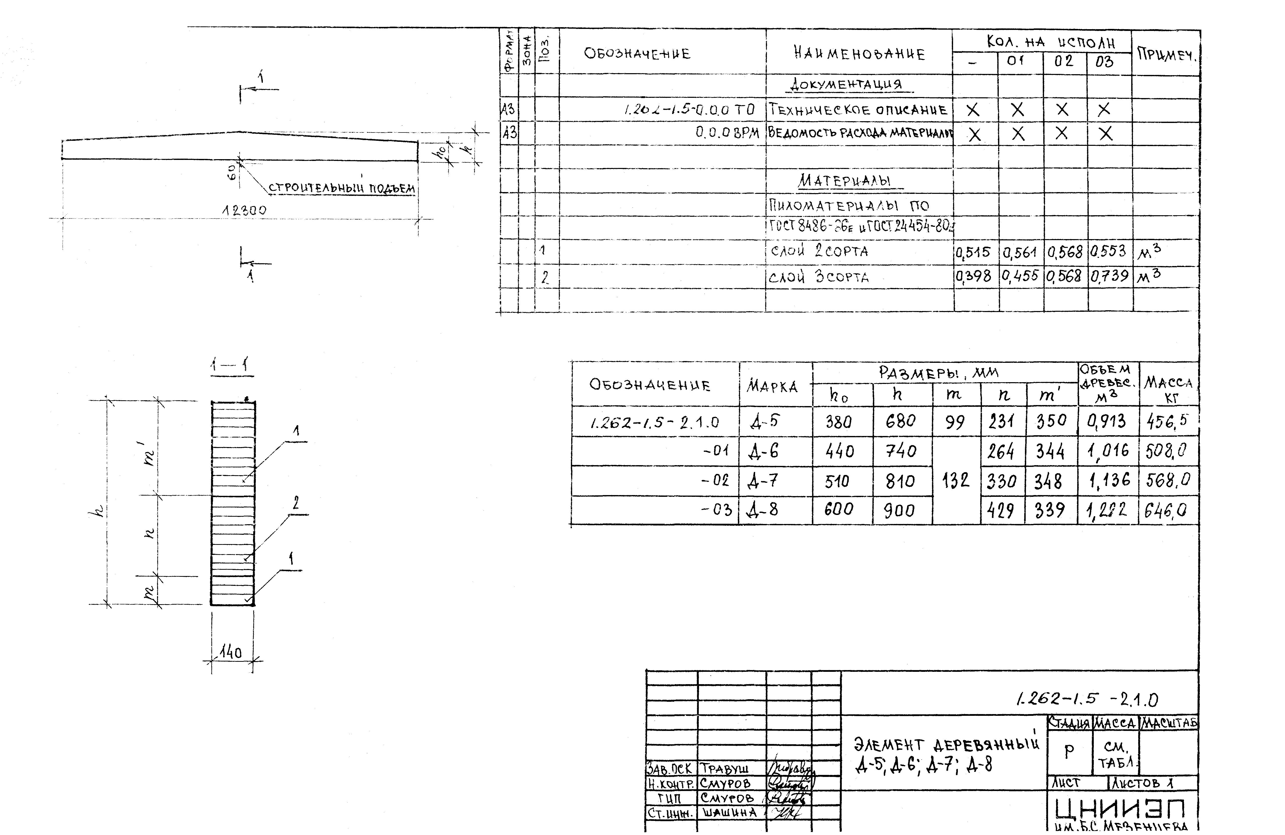 Серия 1.262-1