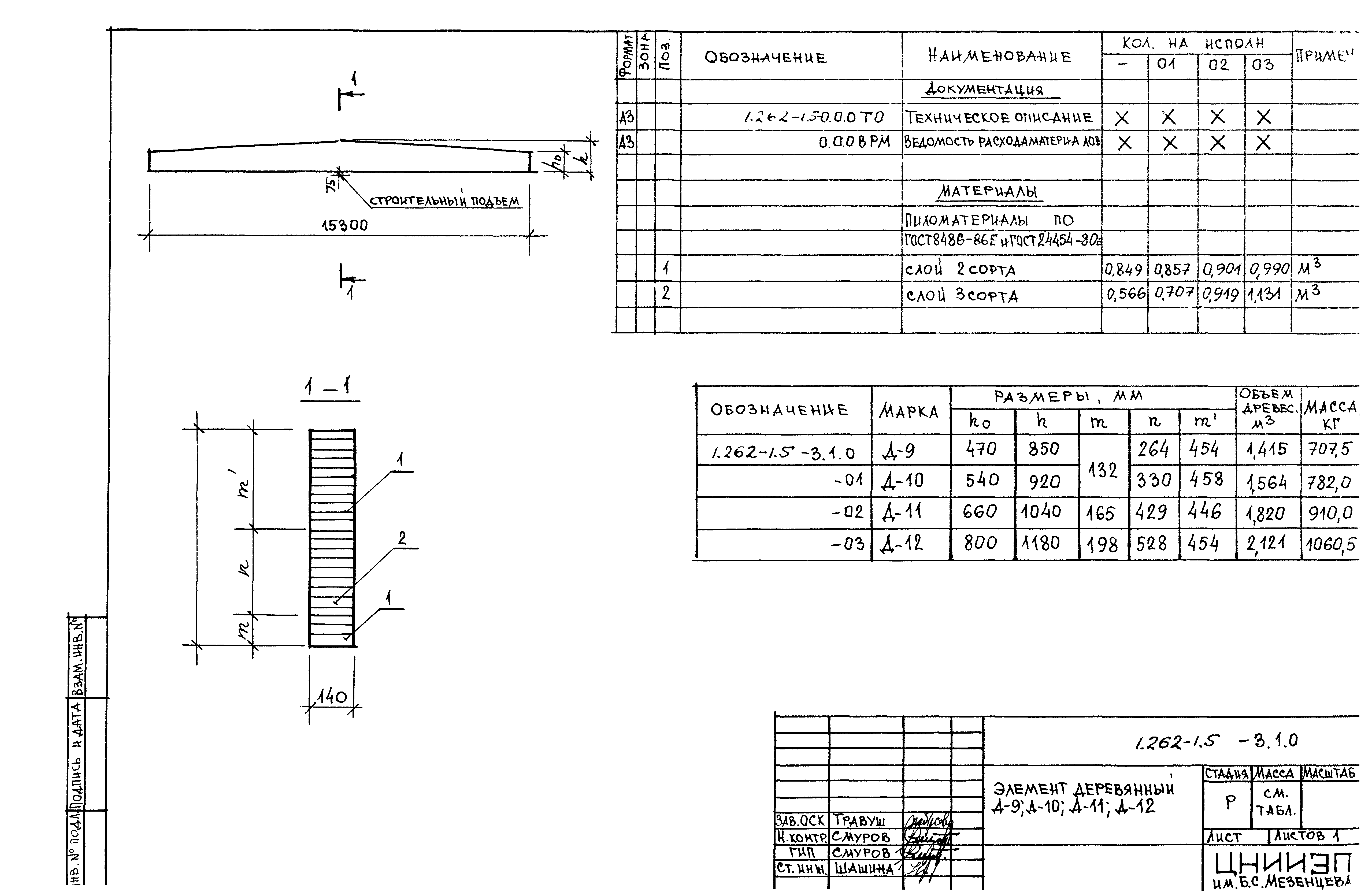 Серия 1.262-1