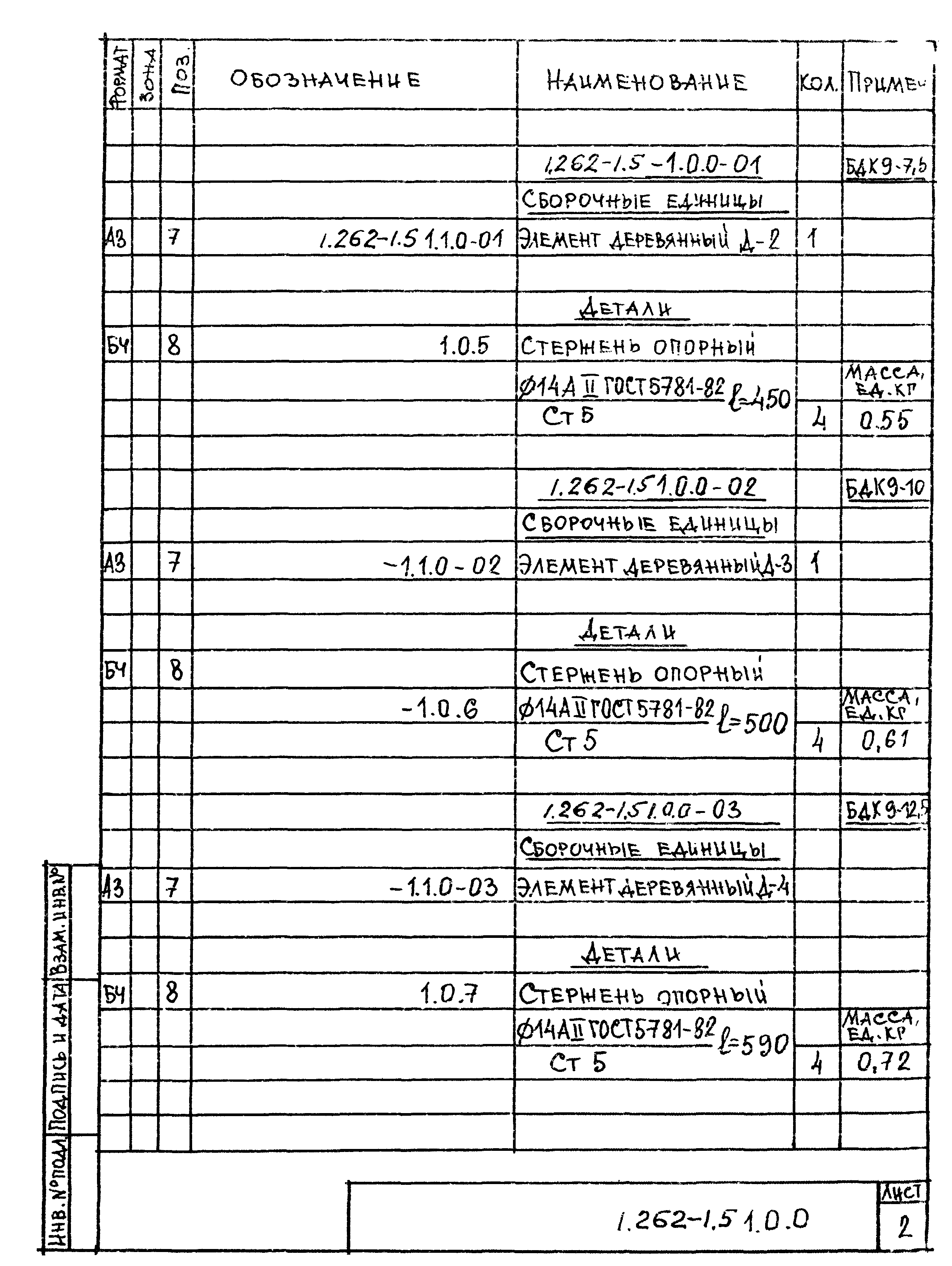 Серия 1.262-1