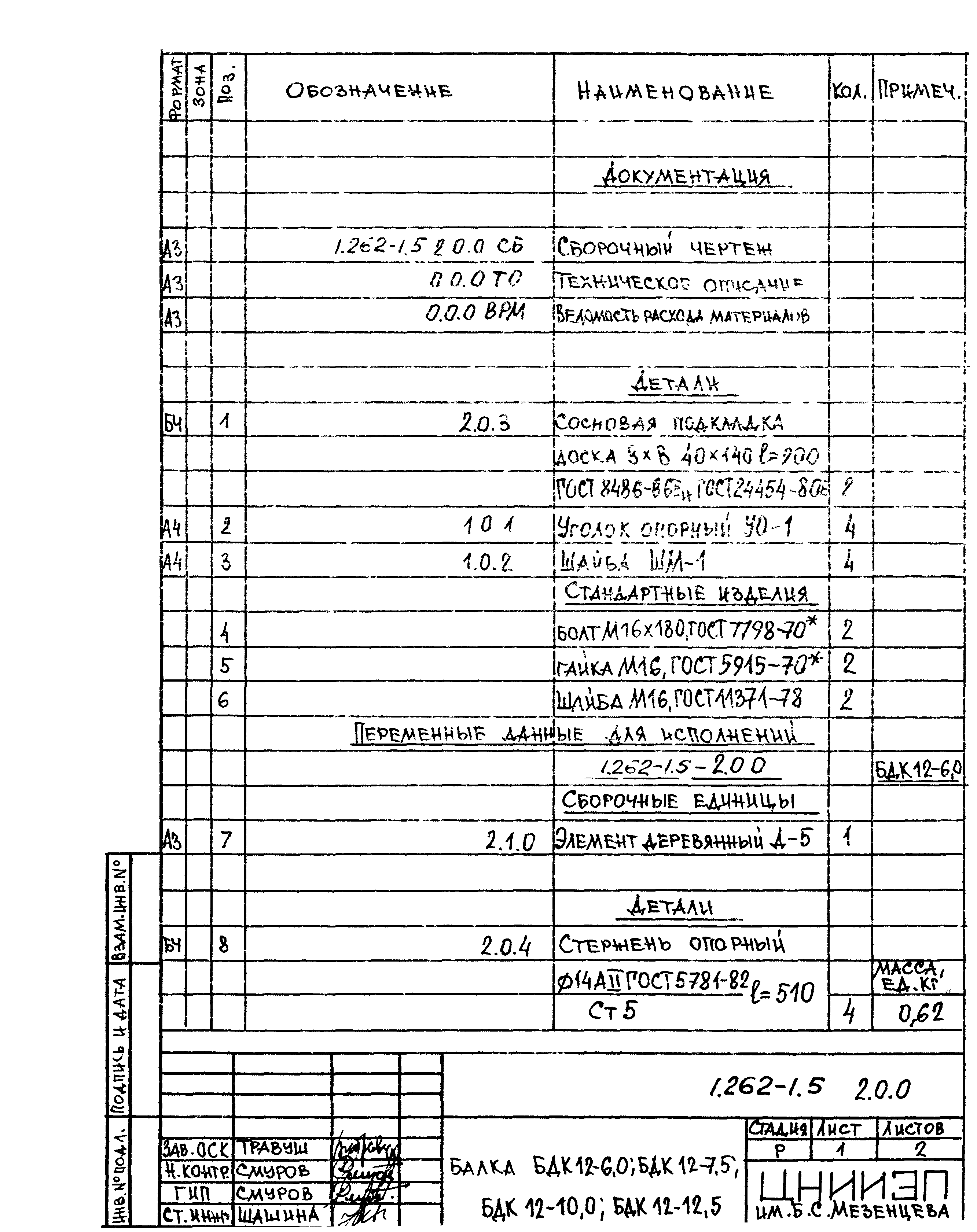 Серия 1.262-1