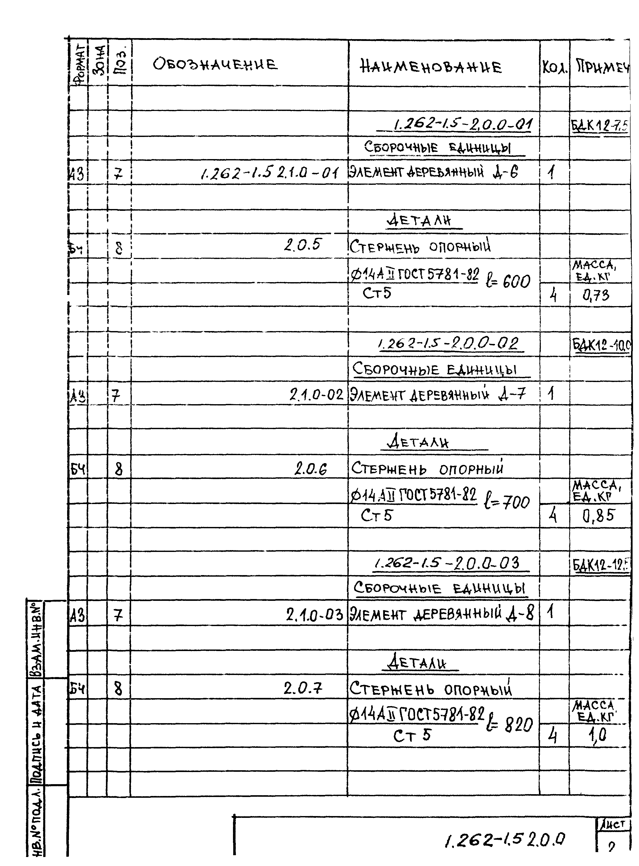 Серия 1.262-1