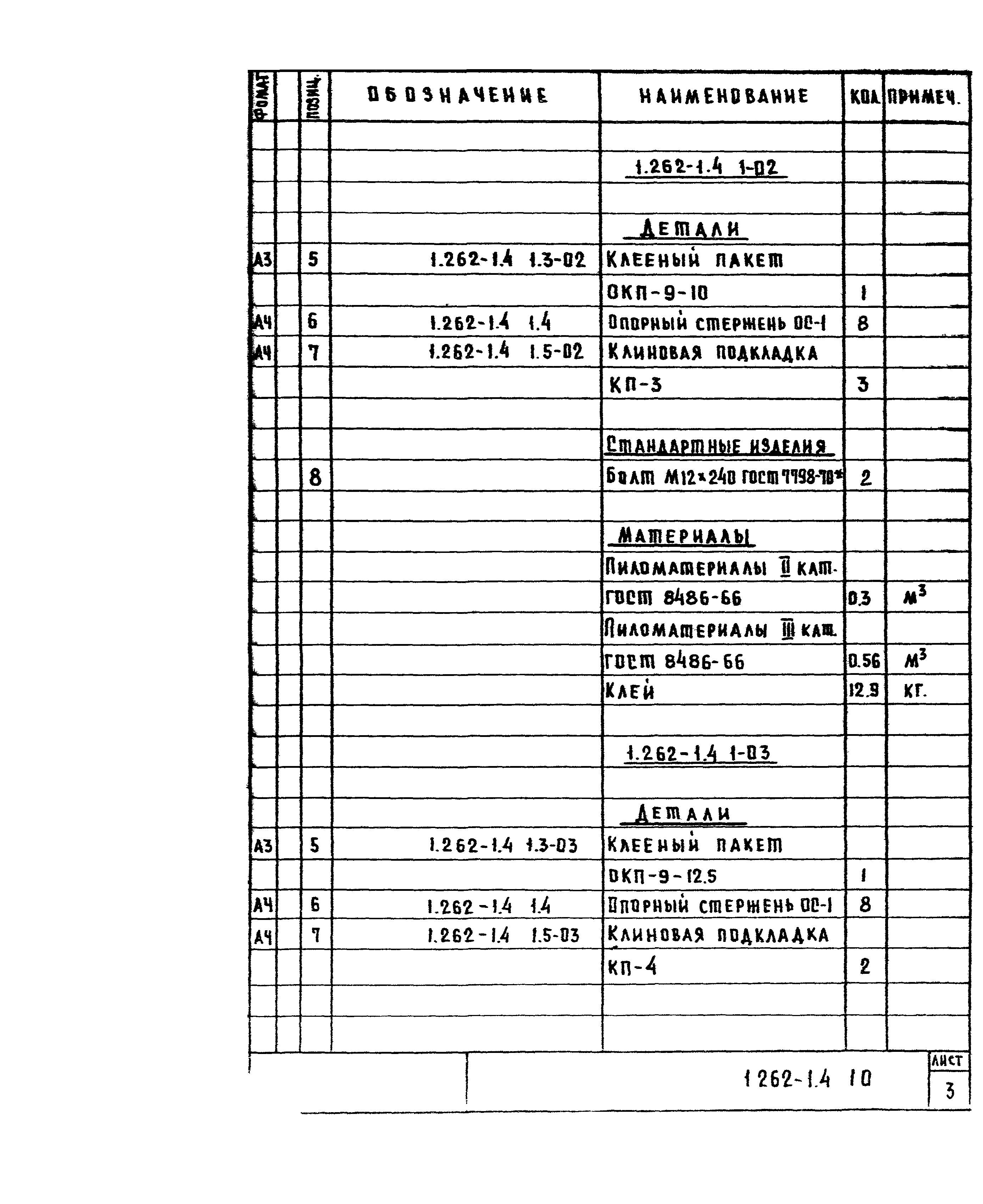 Серия 1.262-1