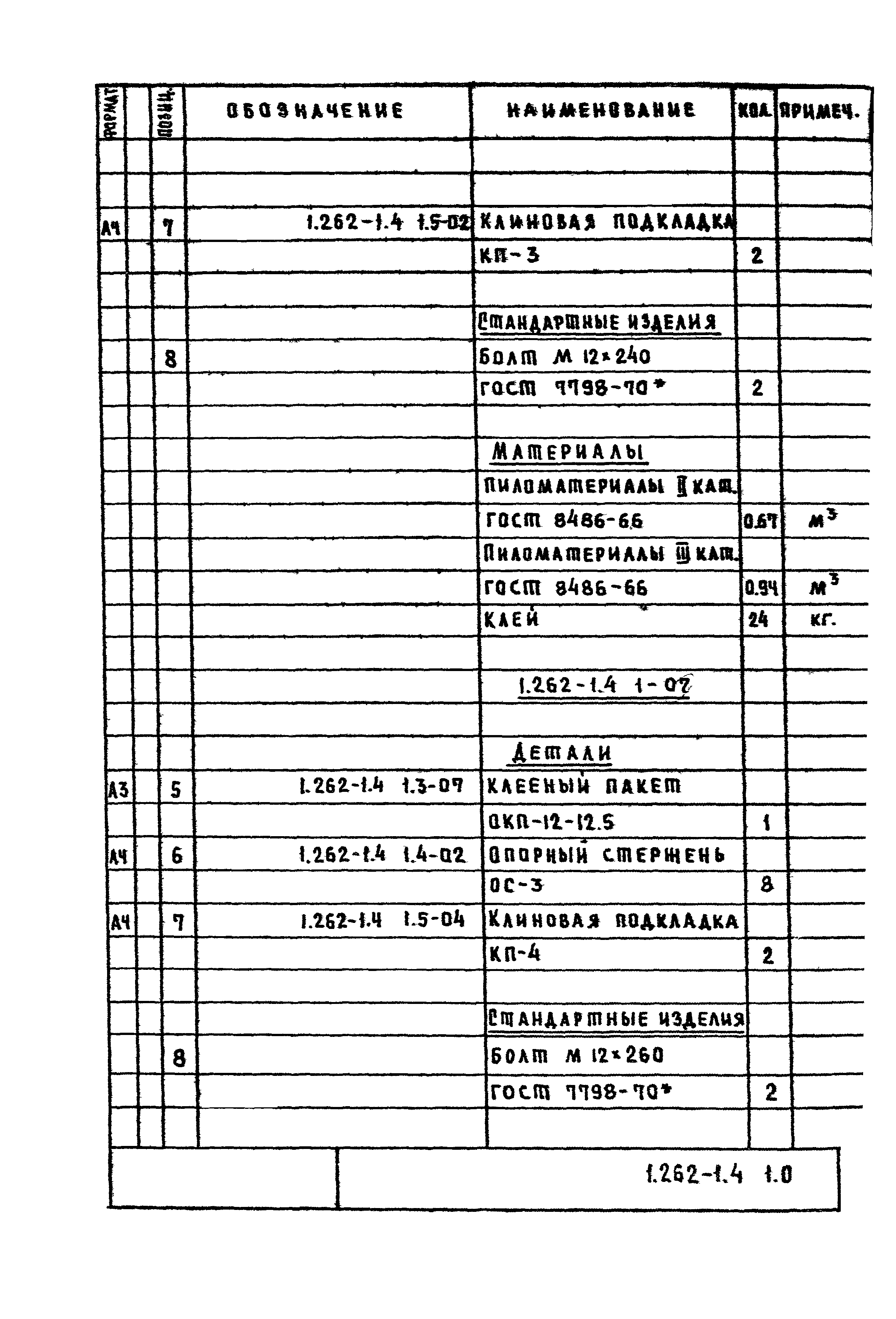 Серия 1.262-1