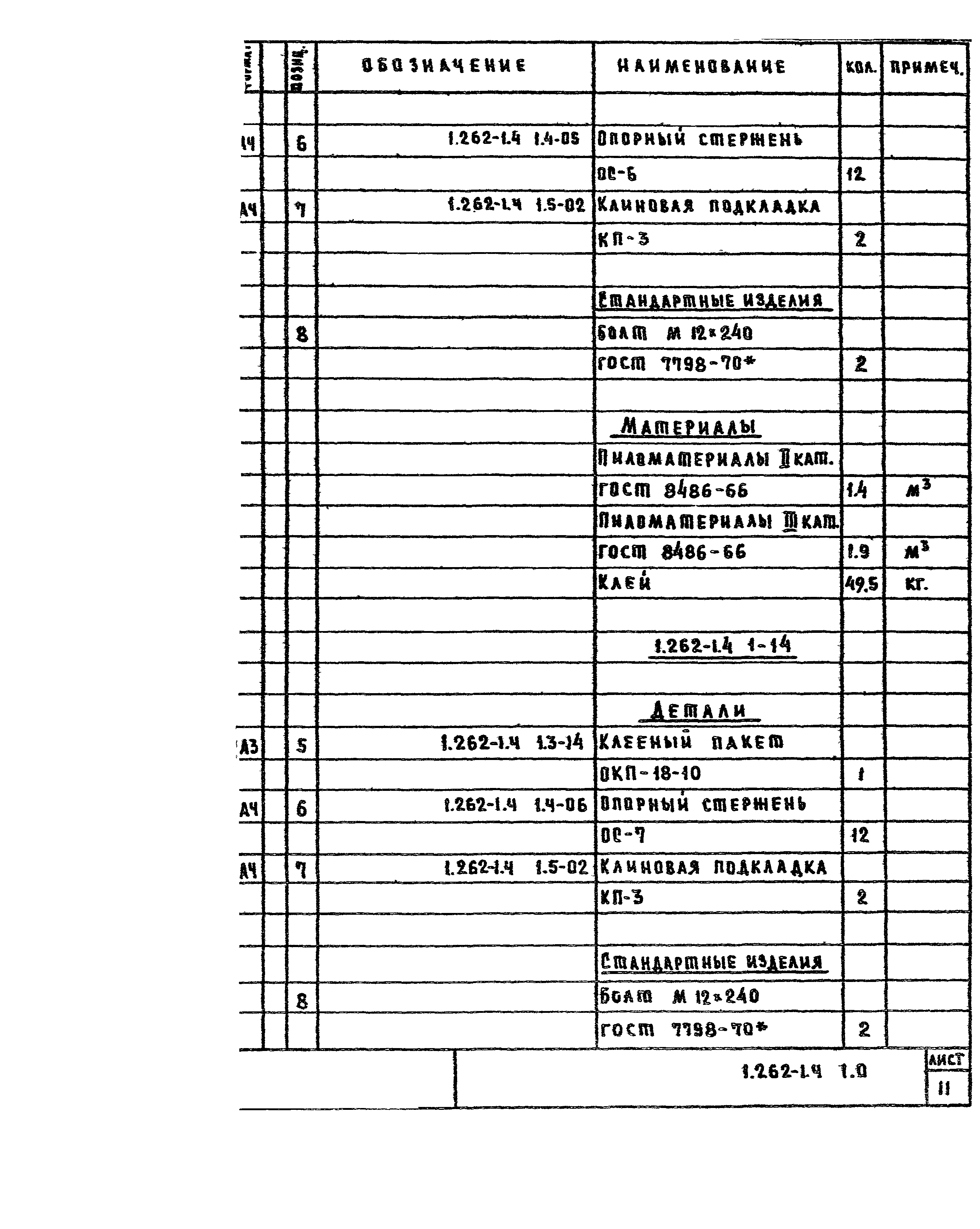 Серия 1.262-1