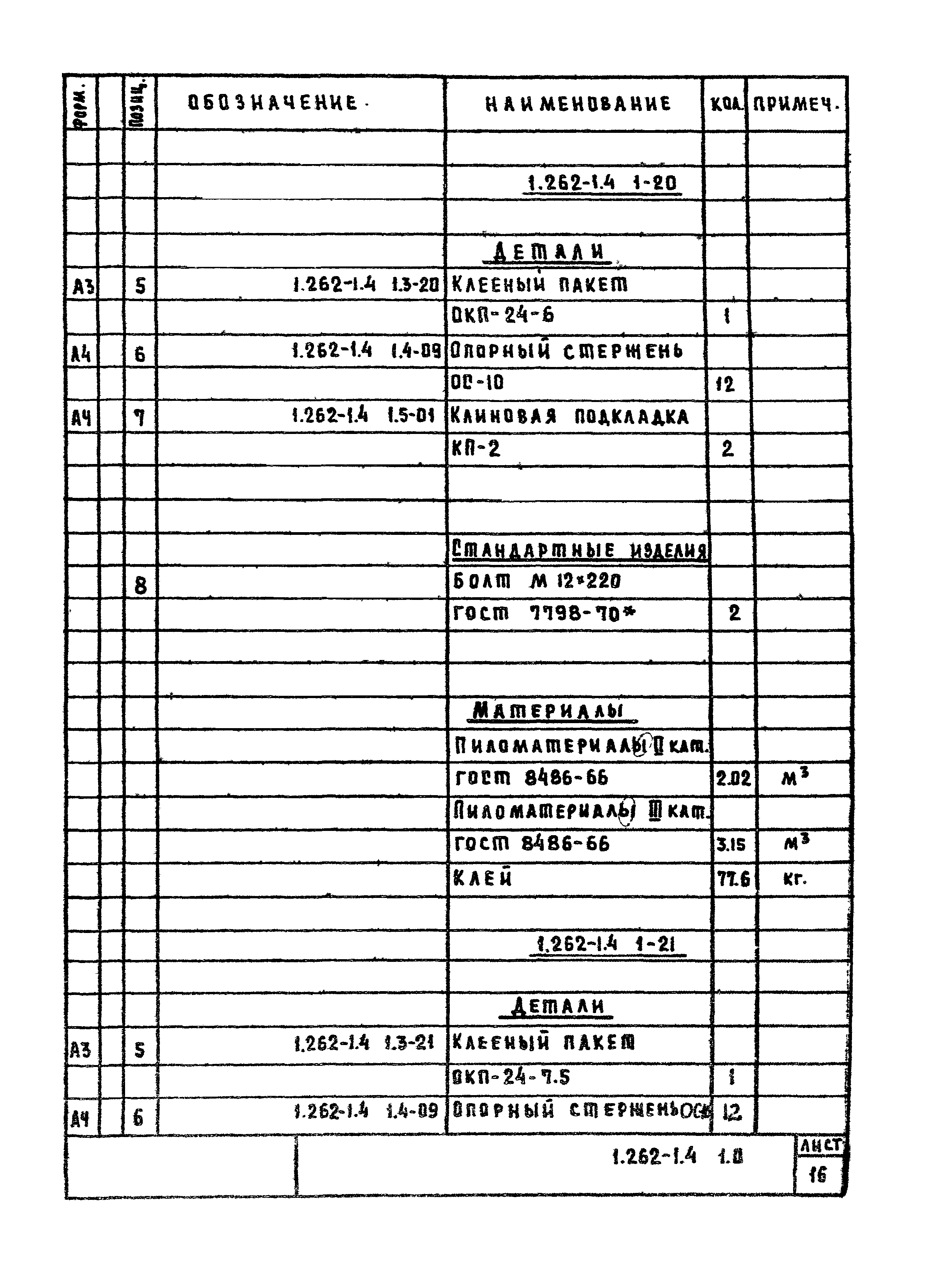 Серия 1.262-1