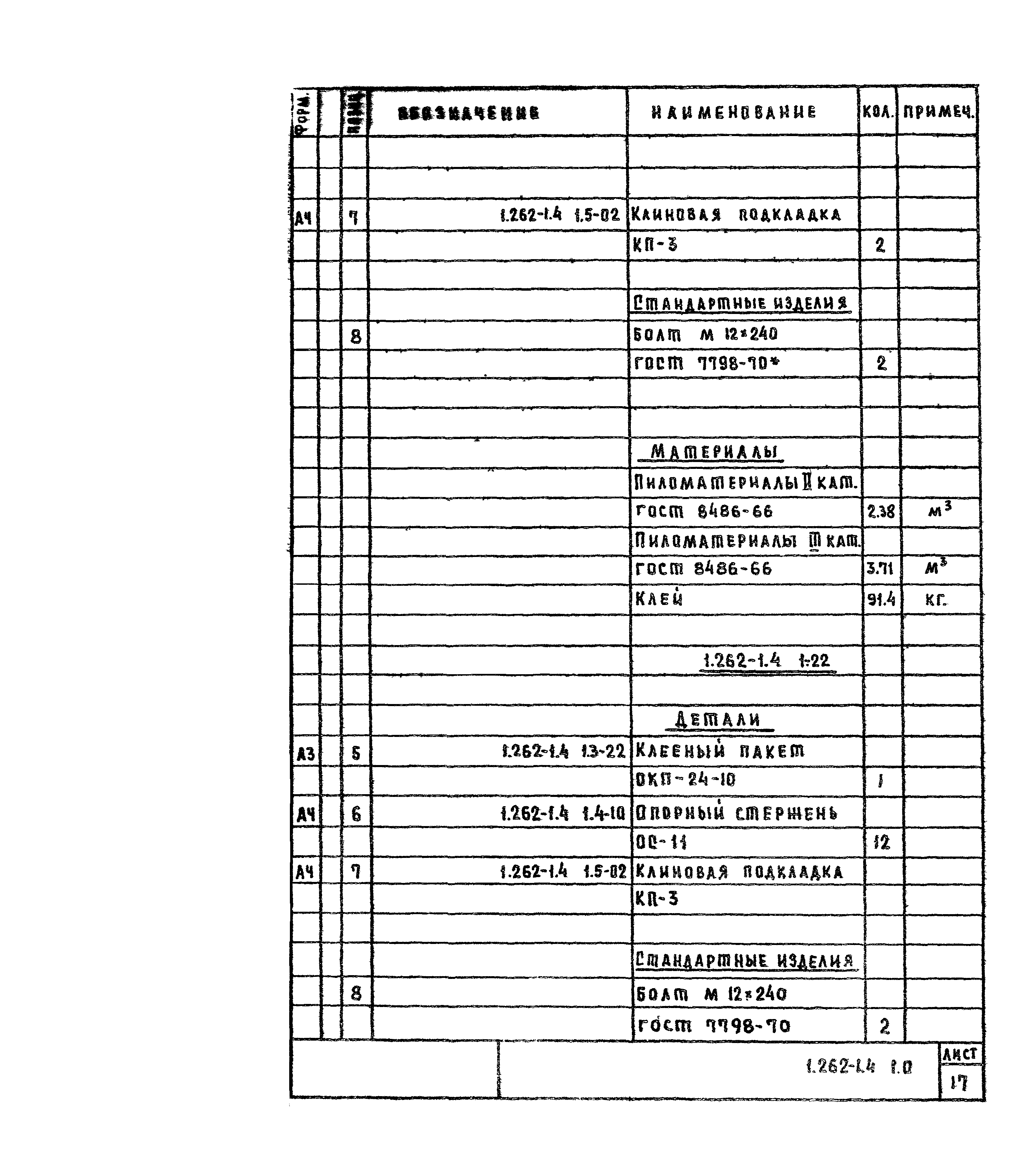 Серия 1.262-1