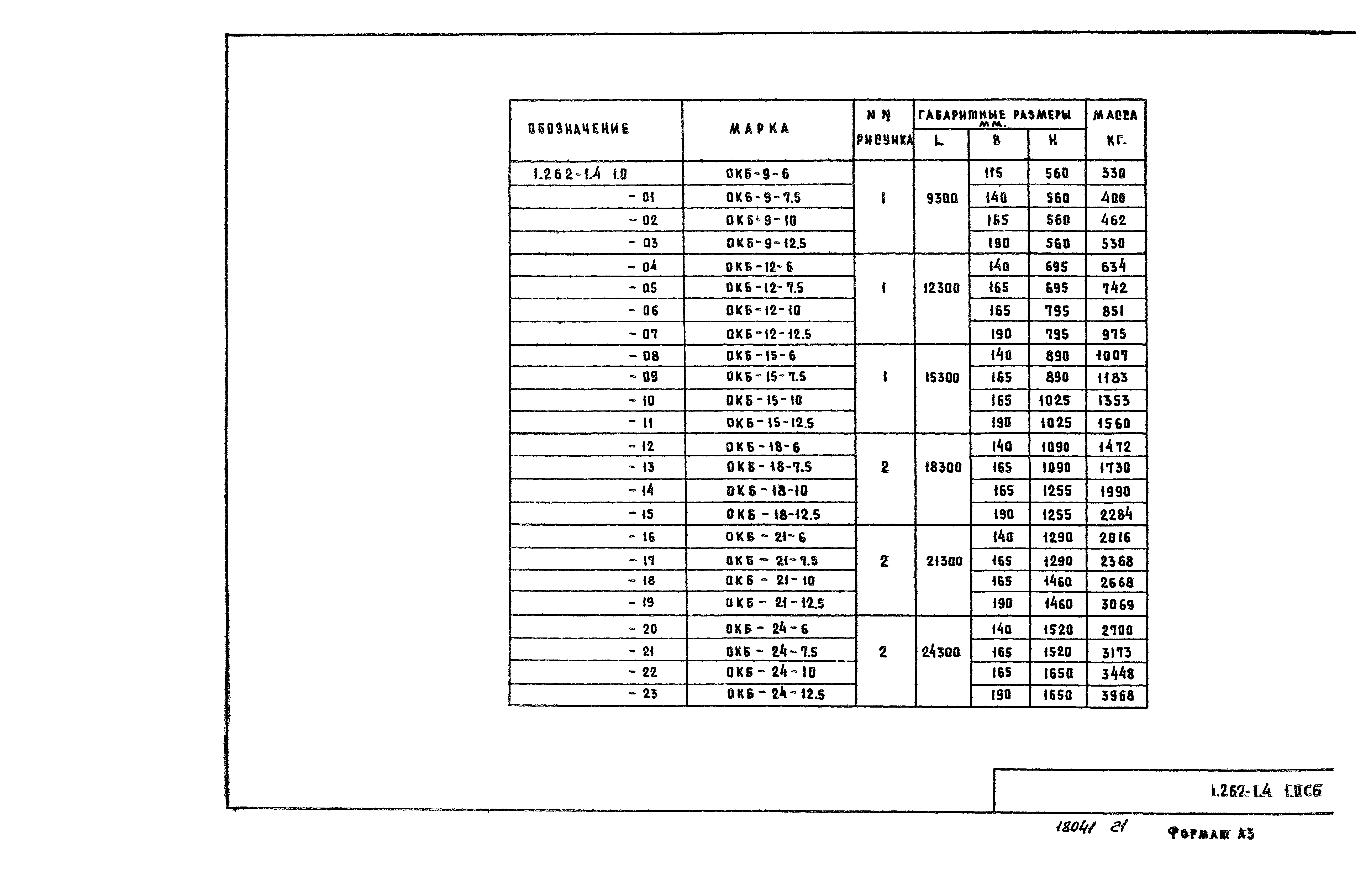 Серия 1.262-1