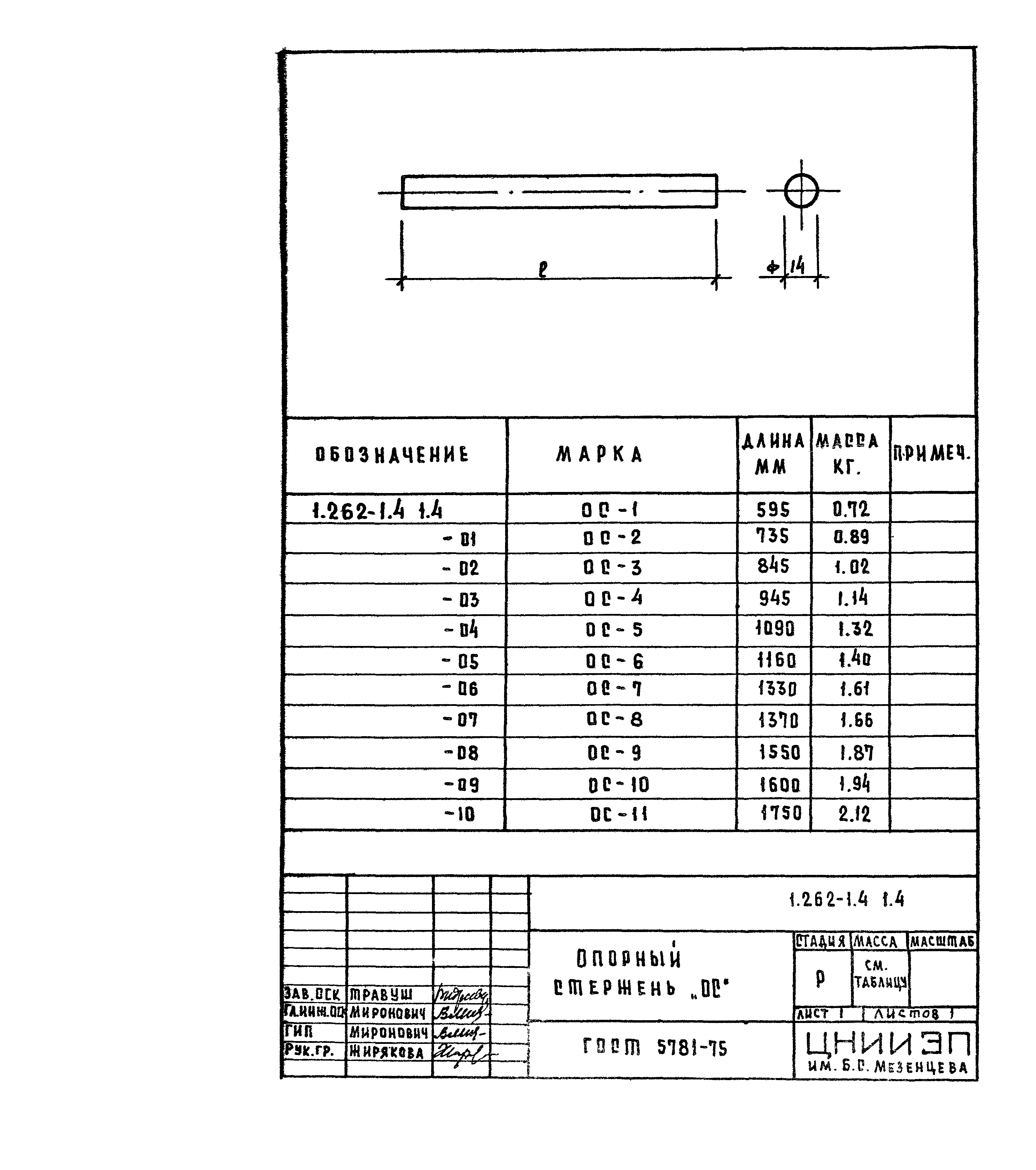 Серия 1.262-1