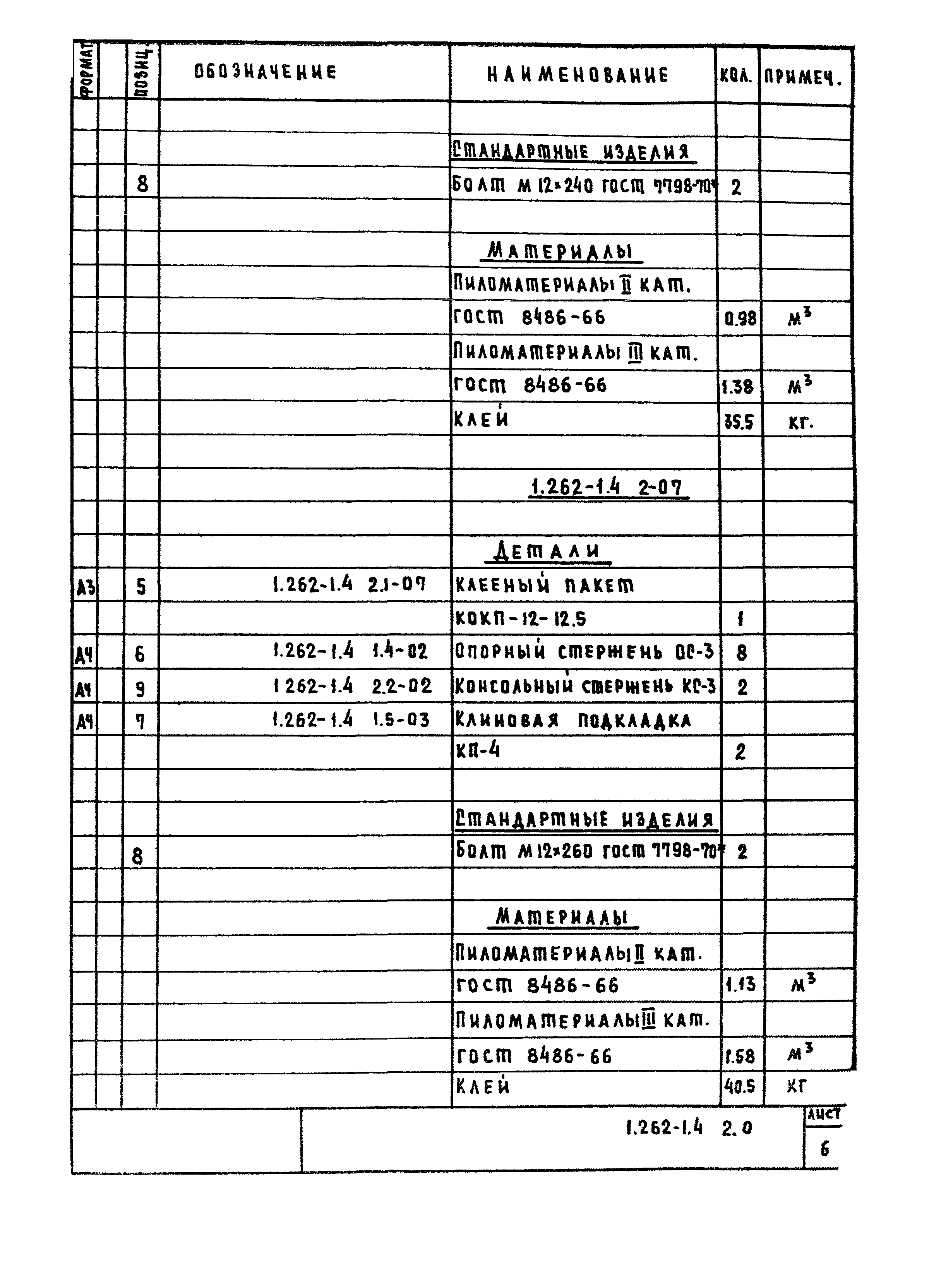 Серия 1.262-1