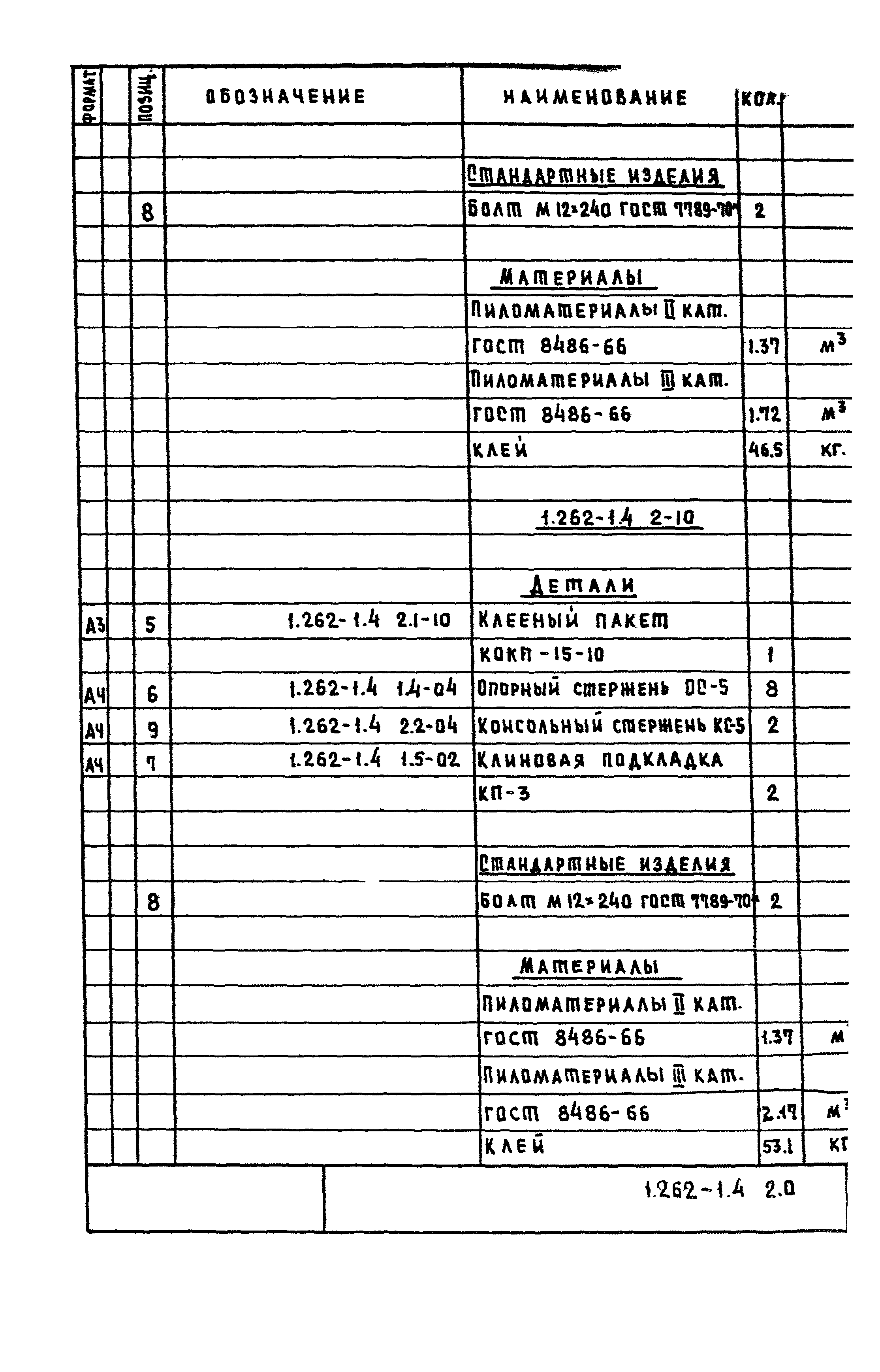 Серия 1.262-1