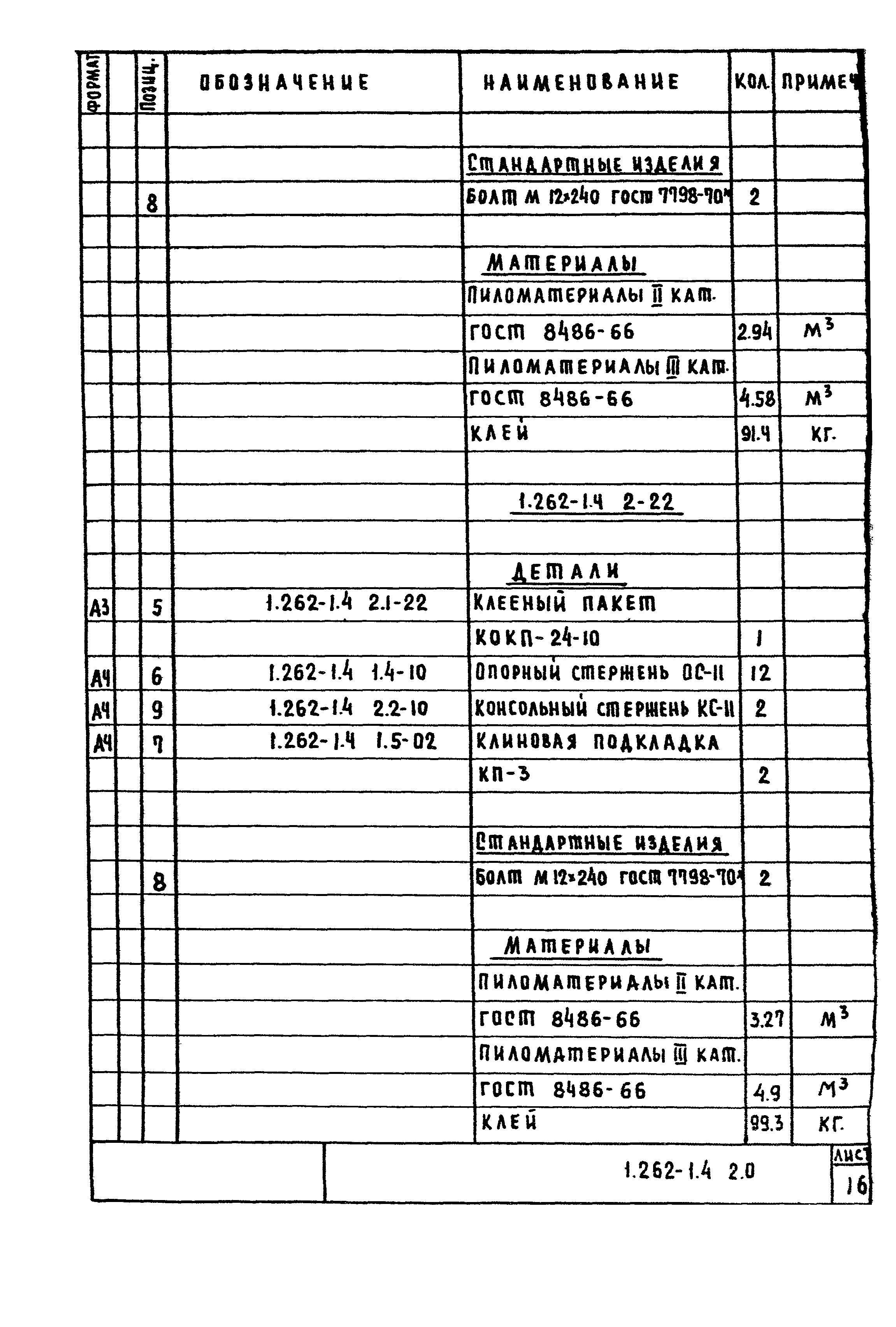 Серия 1.262-1