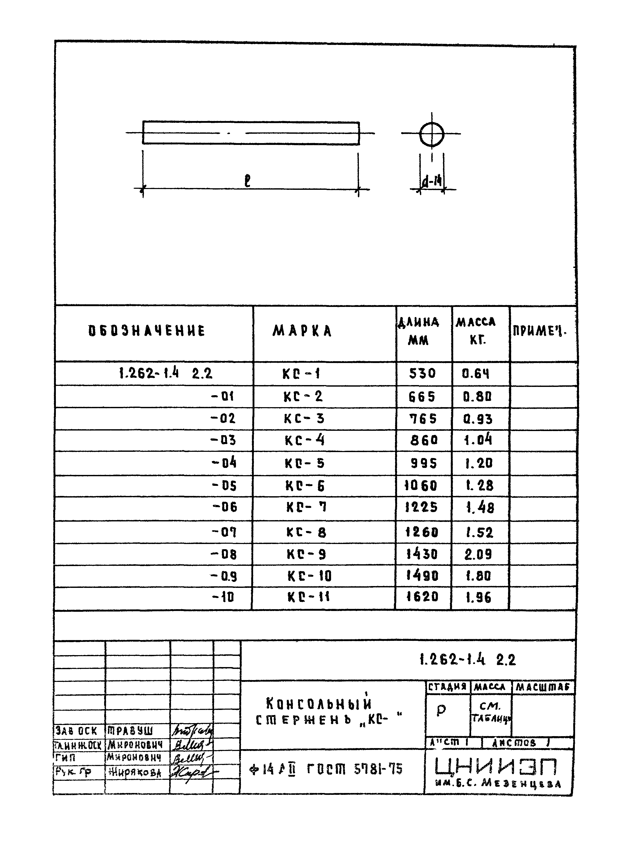 Серия 1.262-1