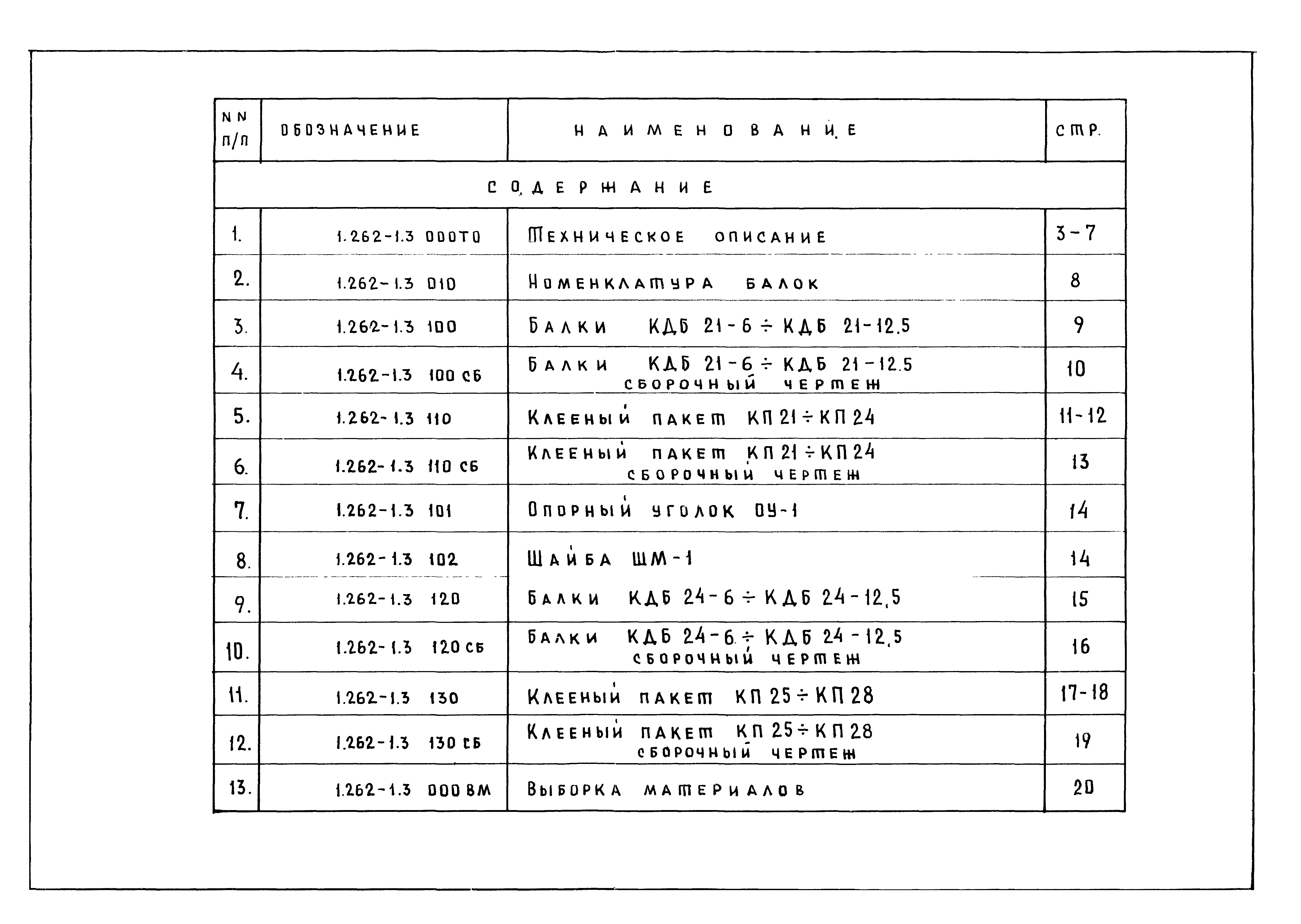 Серия 1.262-1