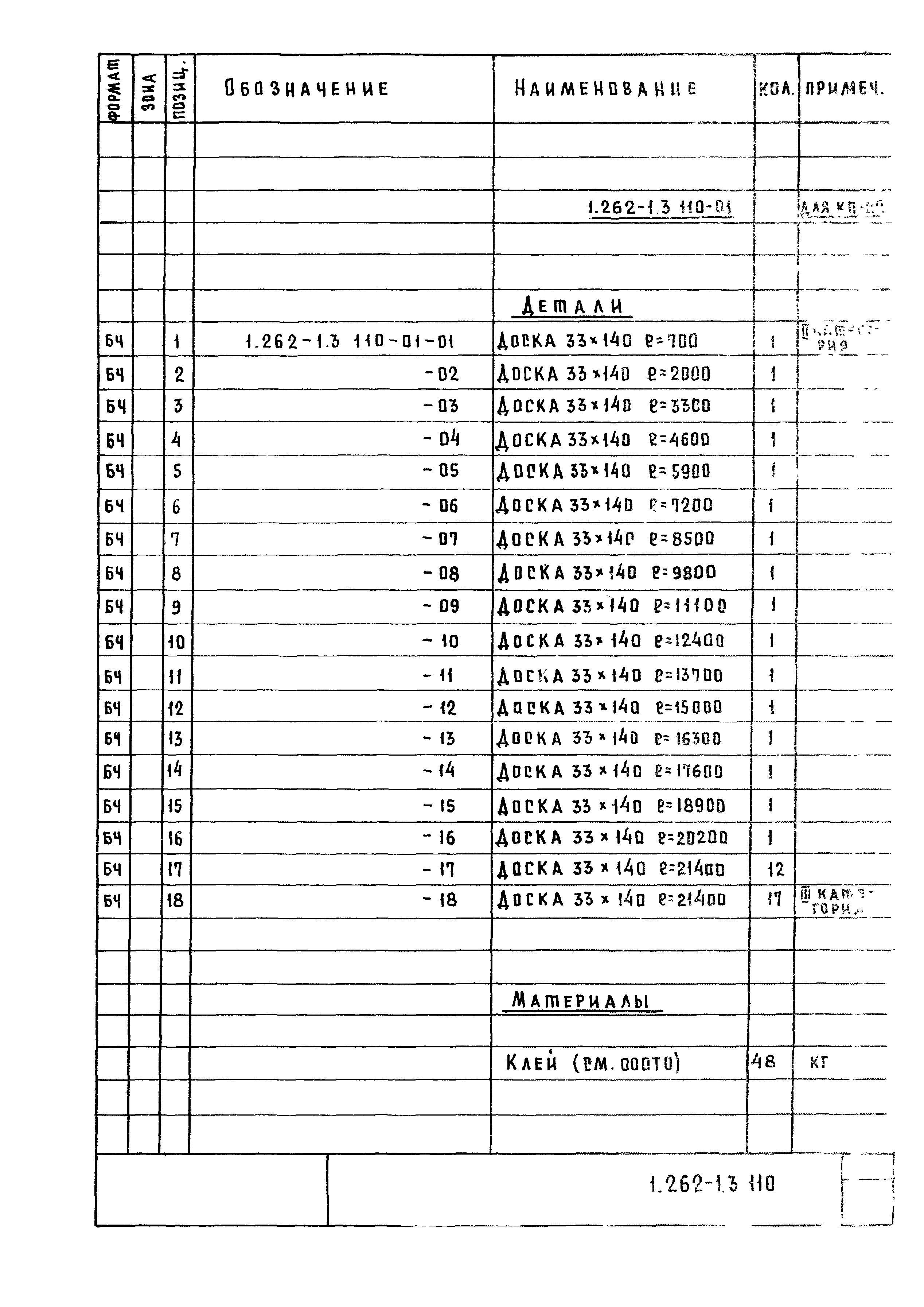 Серия 1.262-1