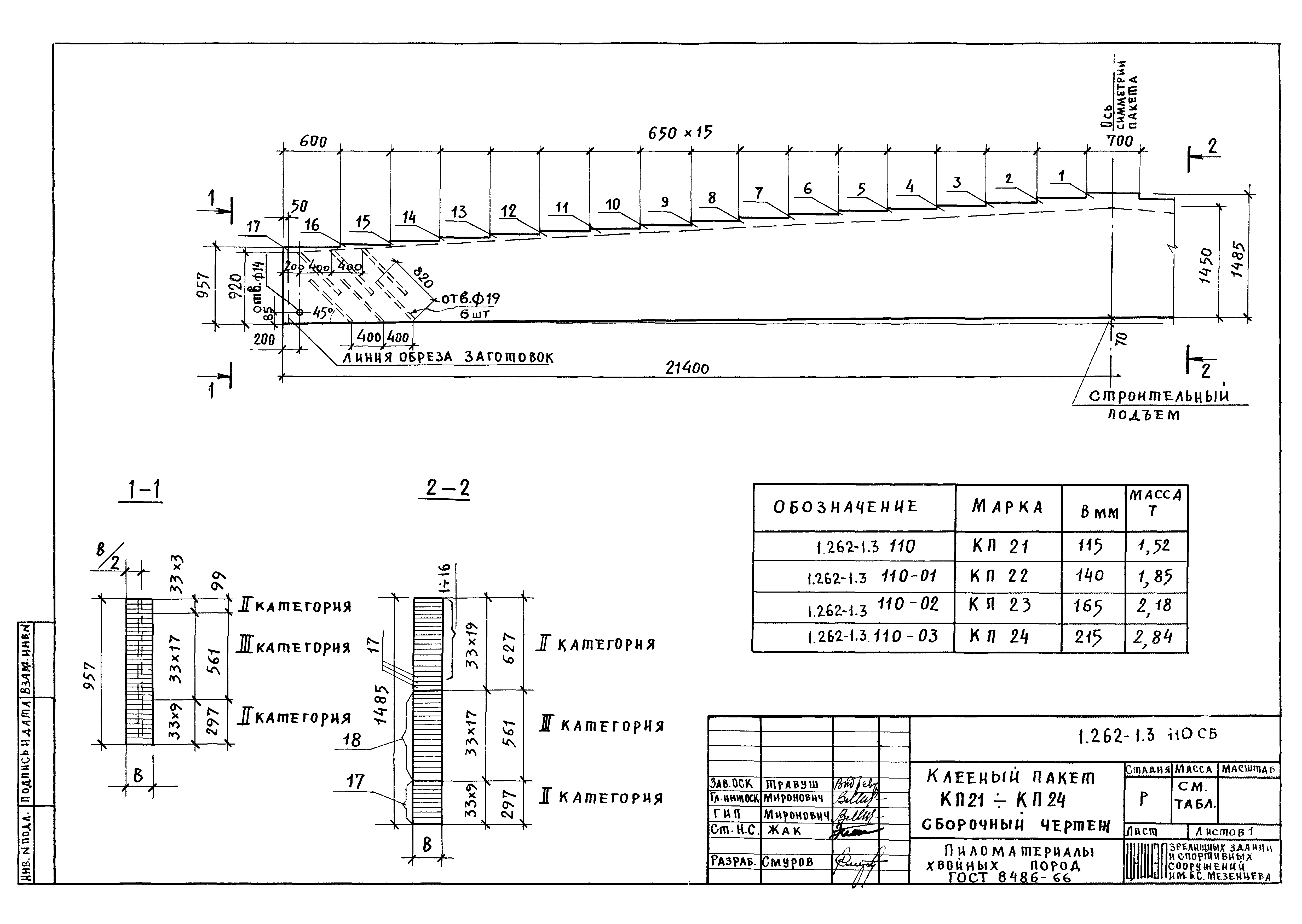 Серия 1.262-1