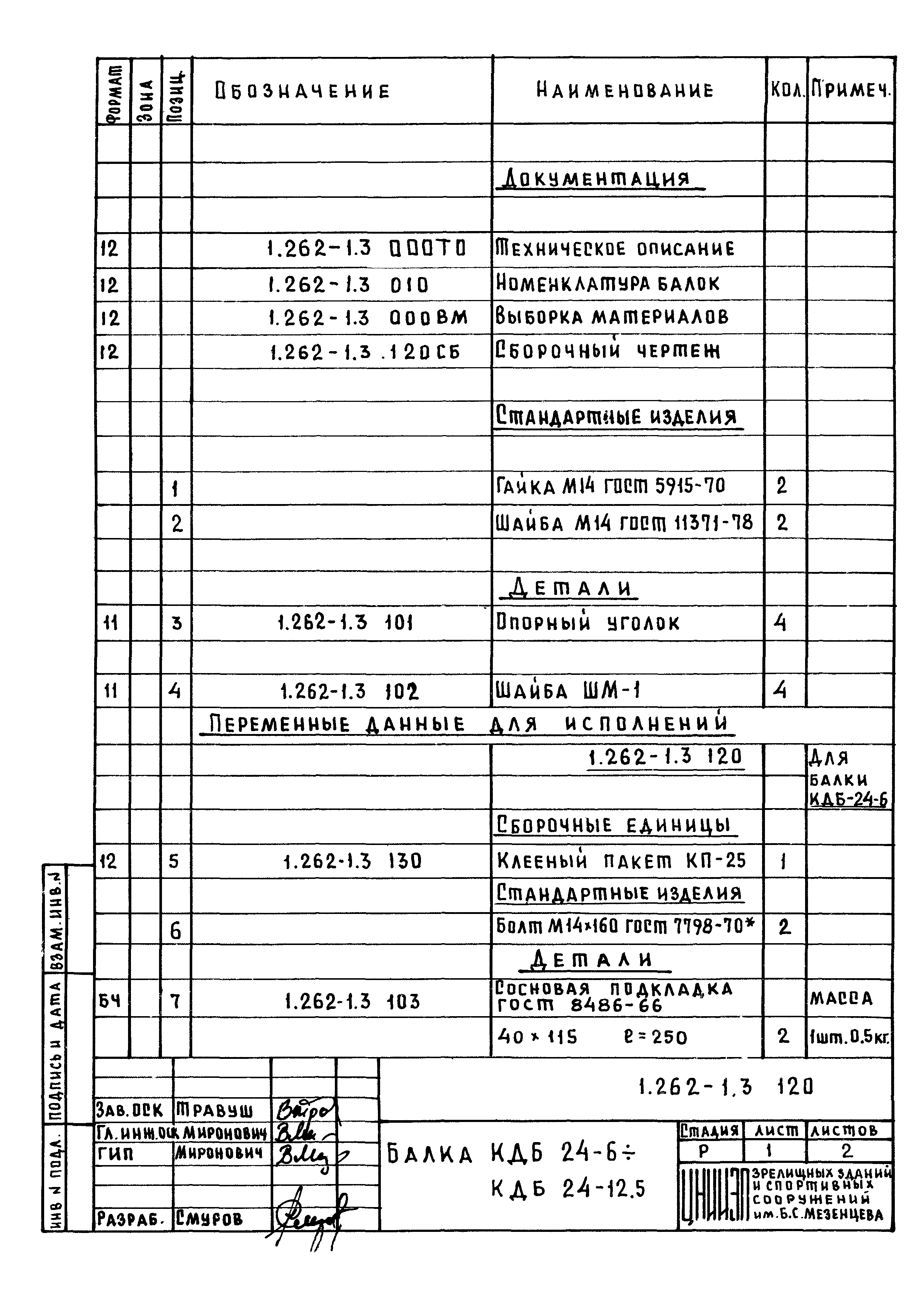 Серия 1.262-1