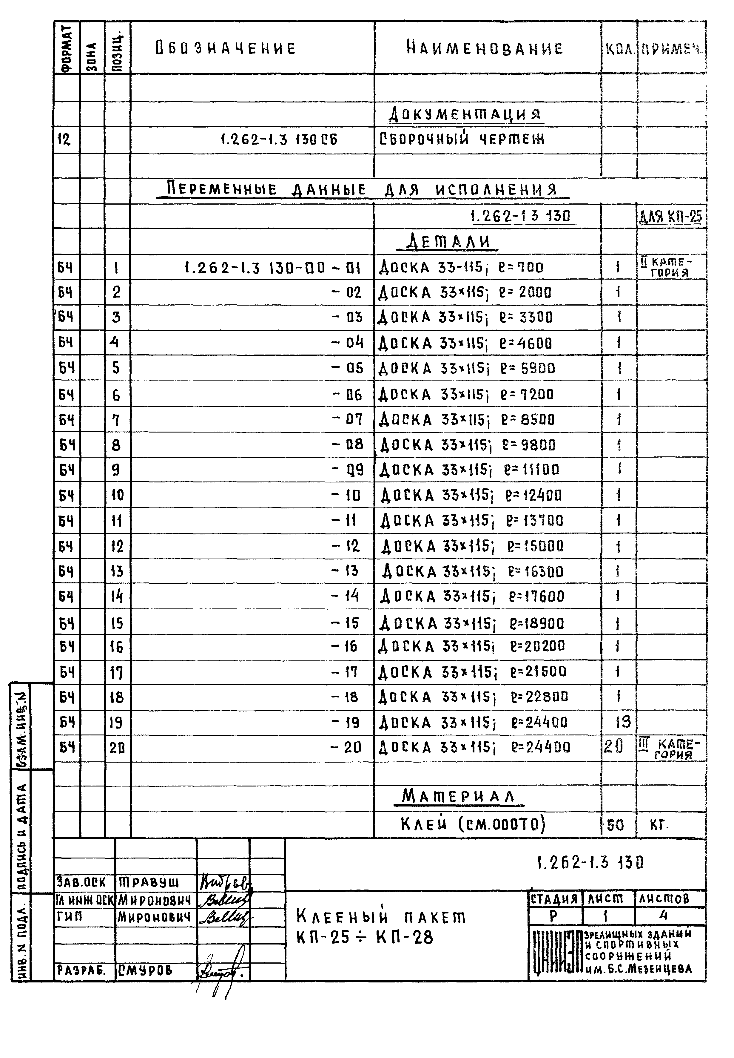 Серия 1.262-1