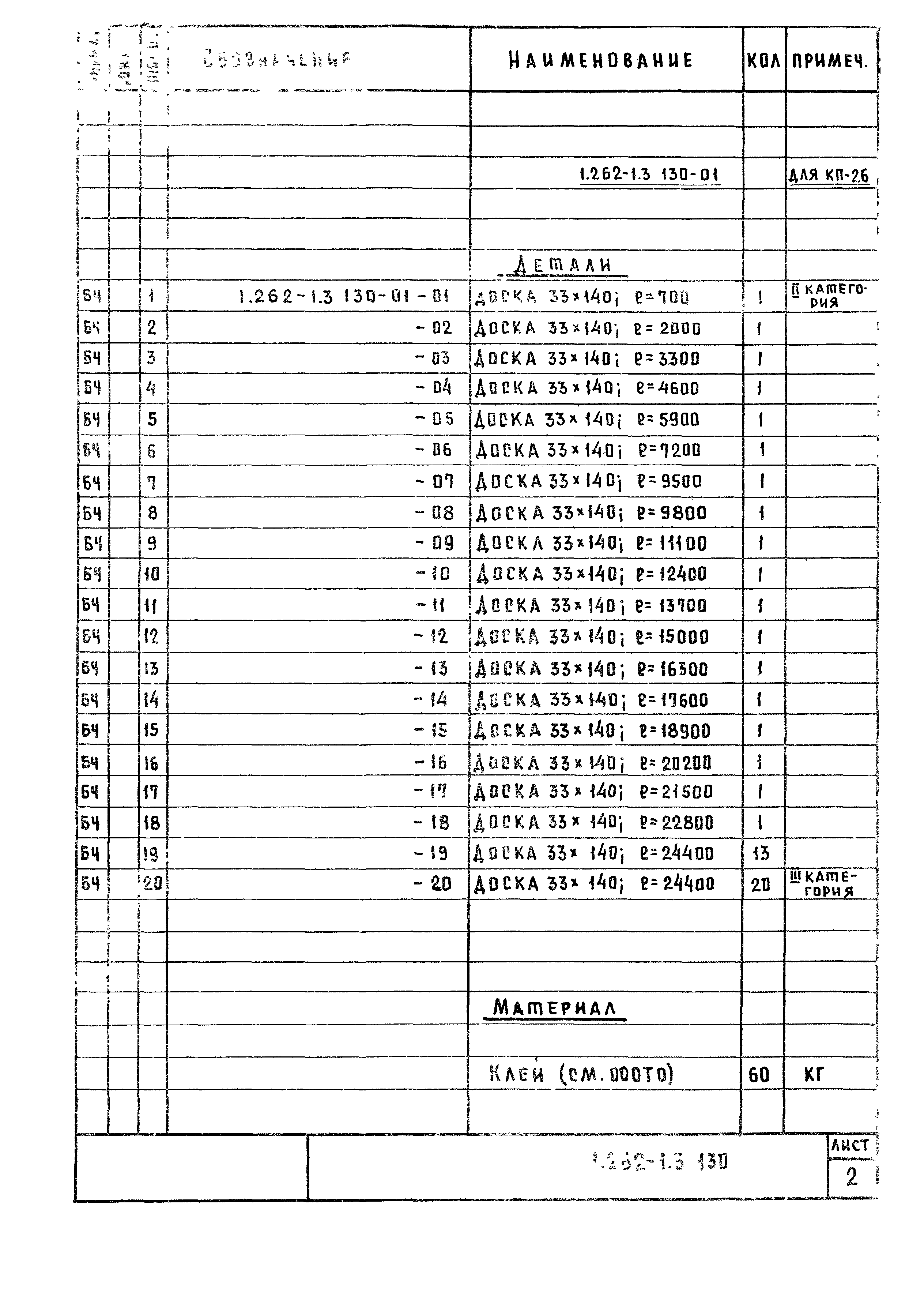 Серия 1.262-1