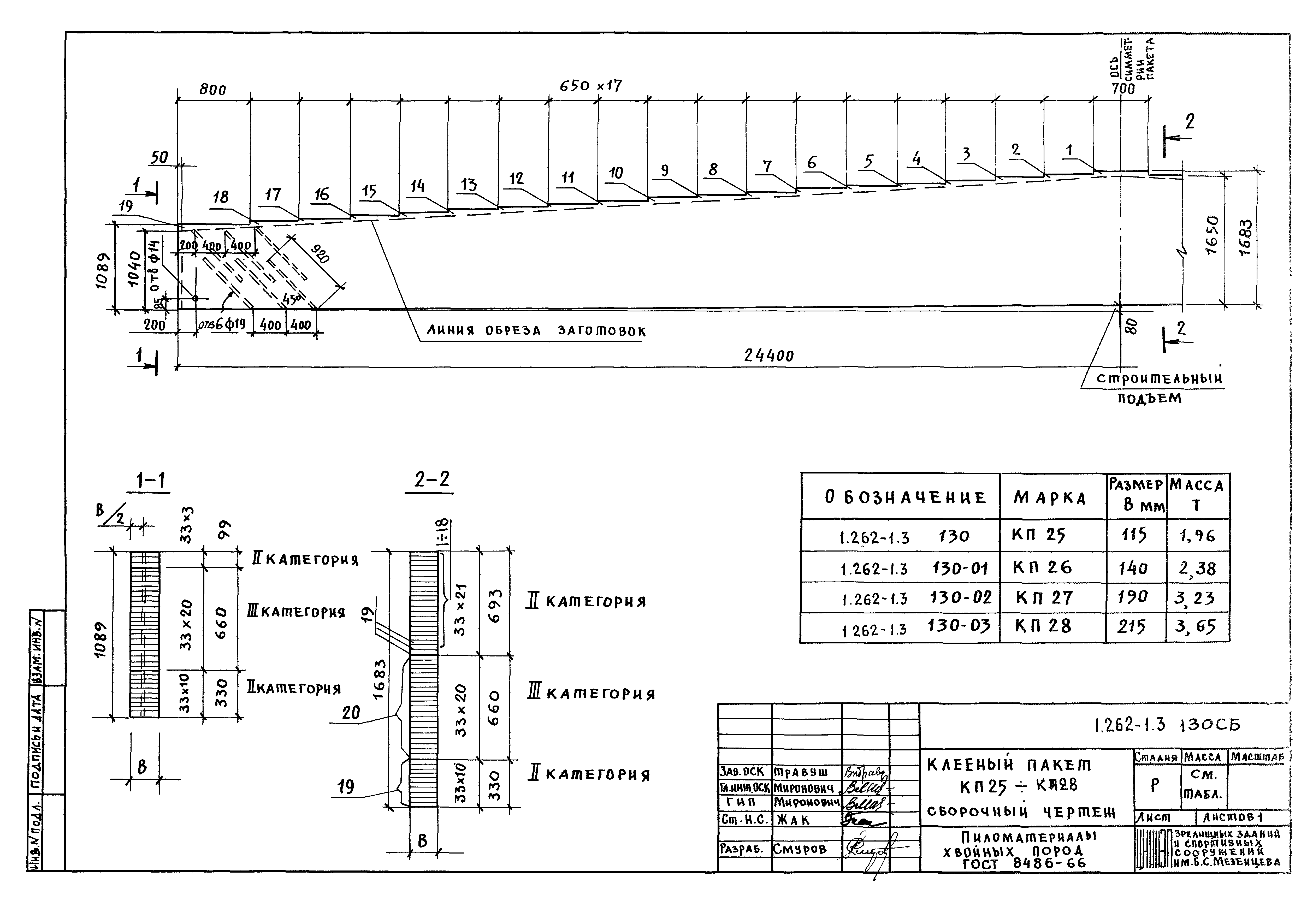 Серия 1.262-1