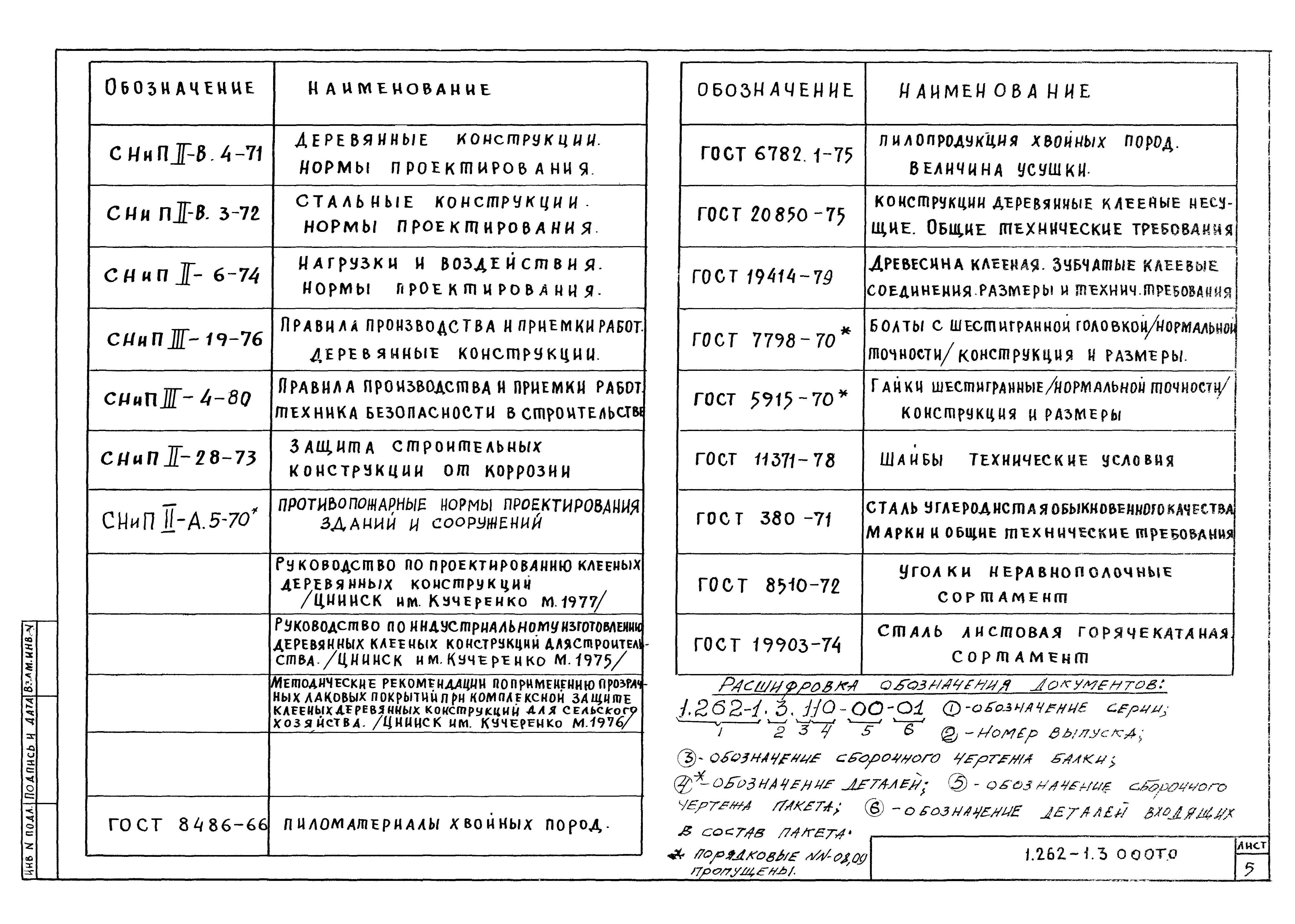 Серия 1.262-1