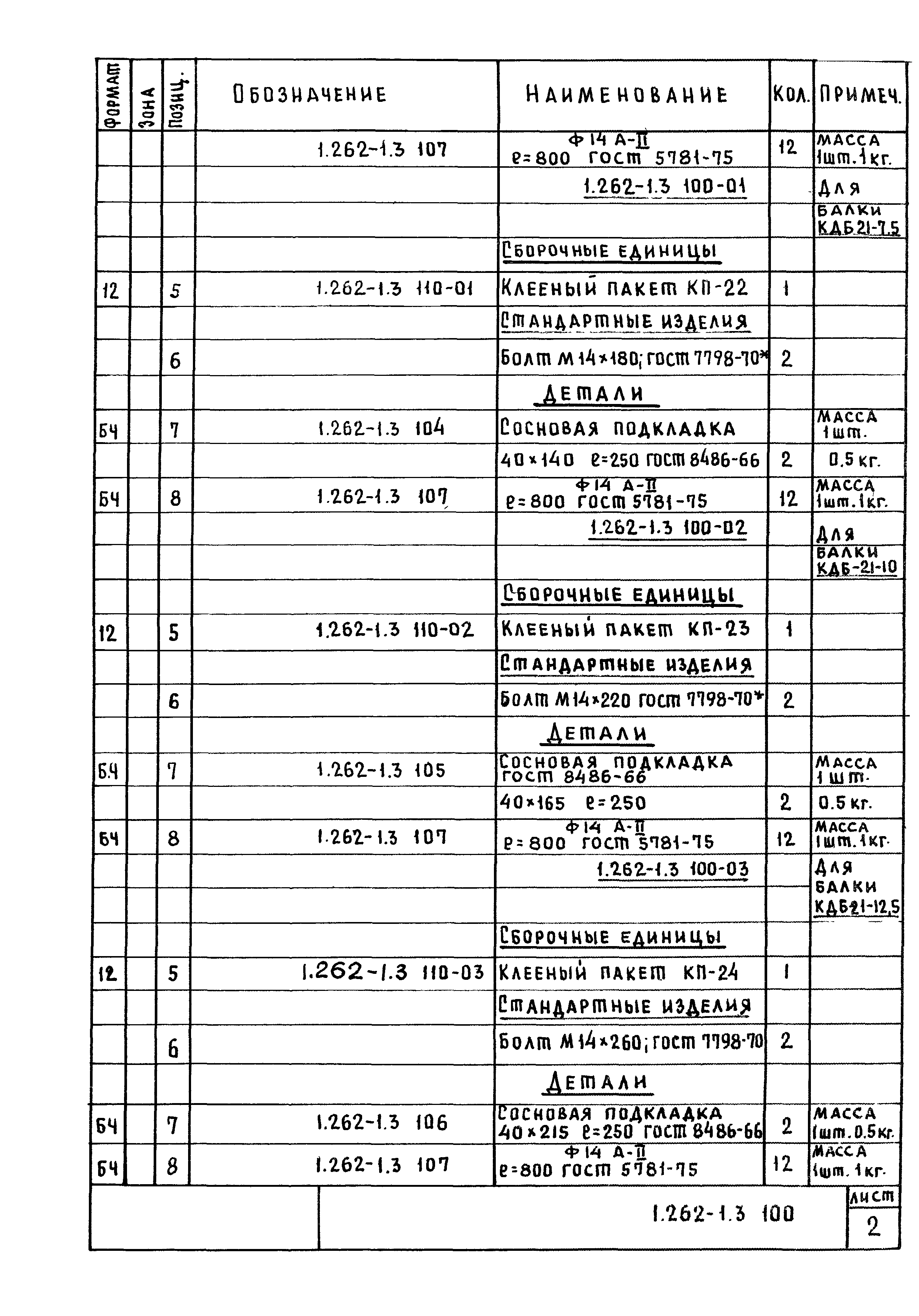 Серия 1.262-1