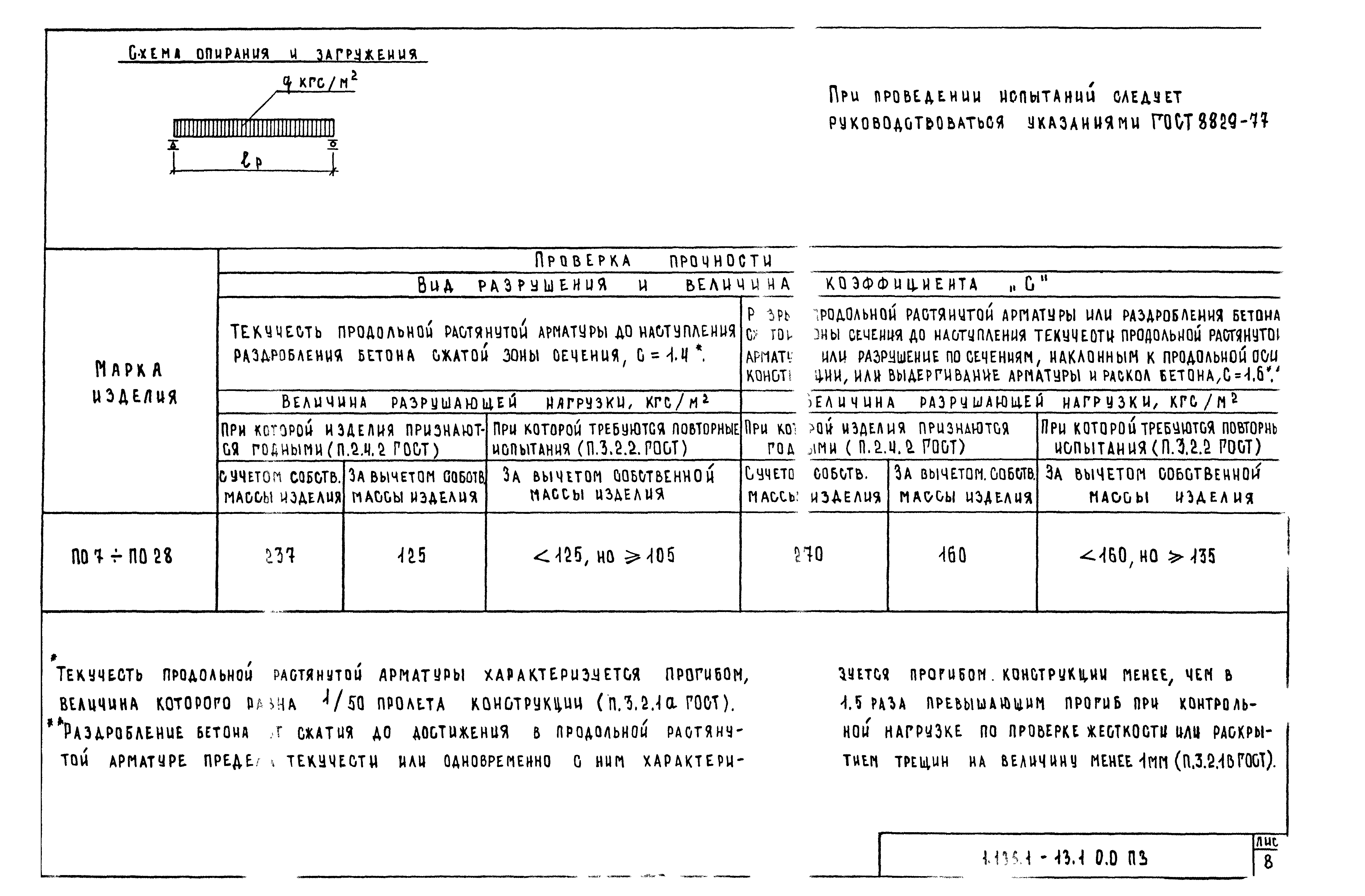 Серия 1.136.1-13