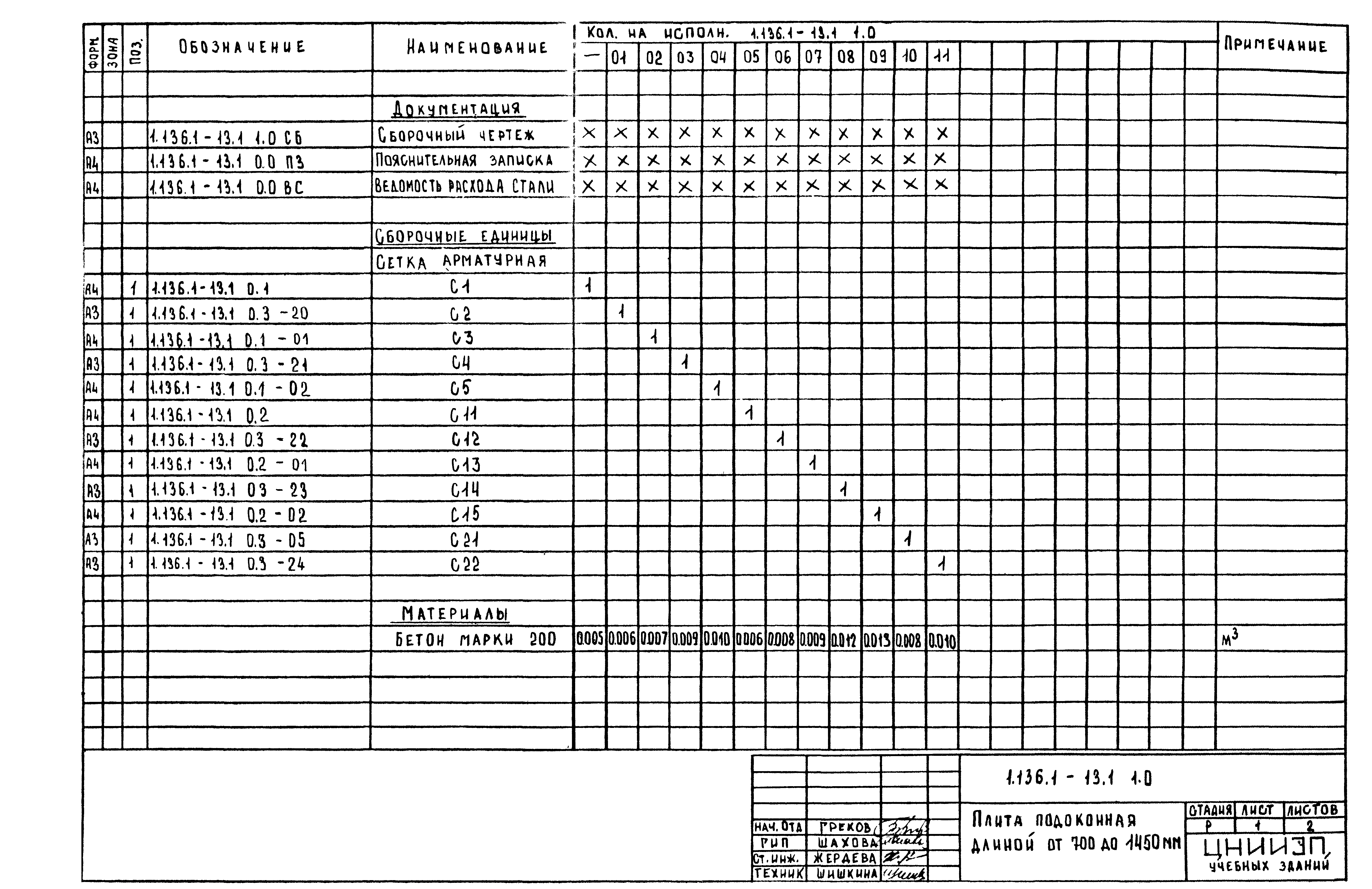 Серия 1.136.1-13